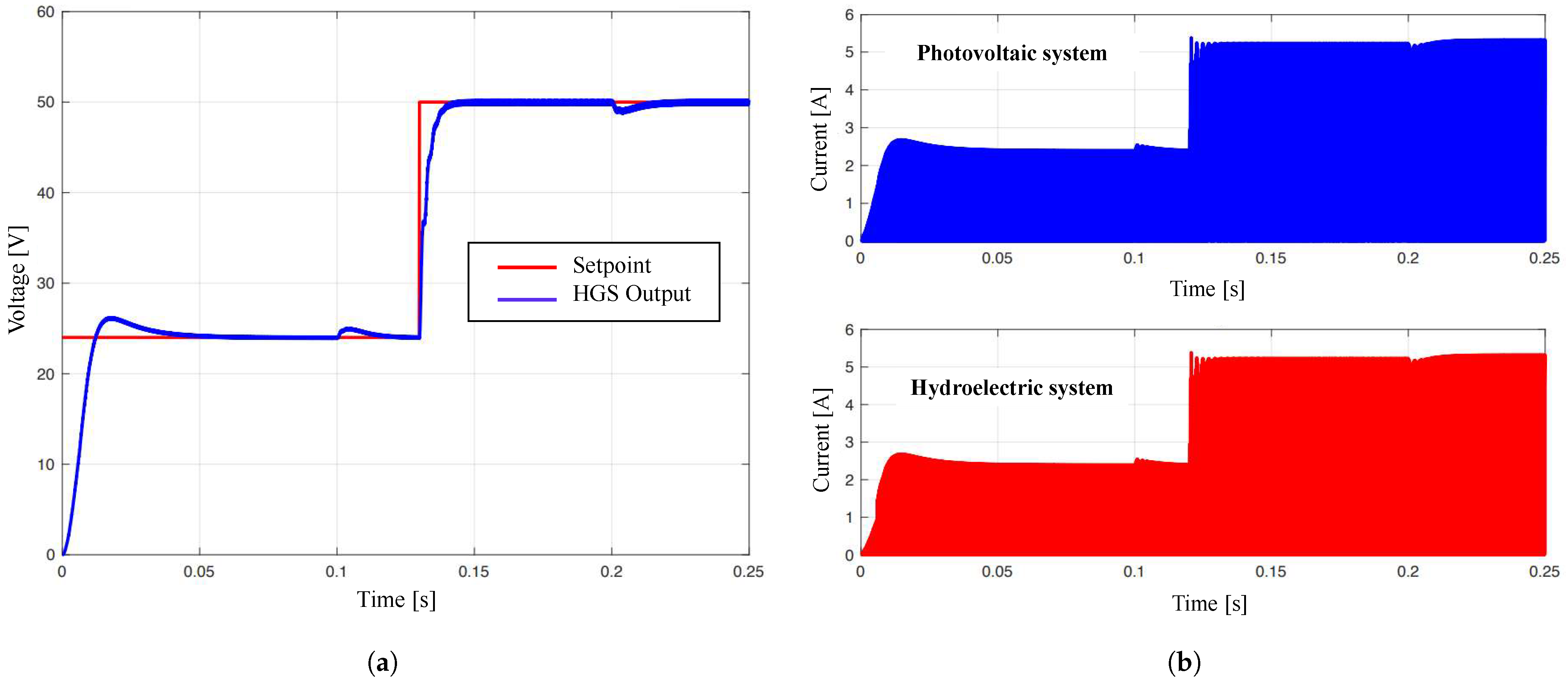 Energies 16 01652 g027