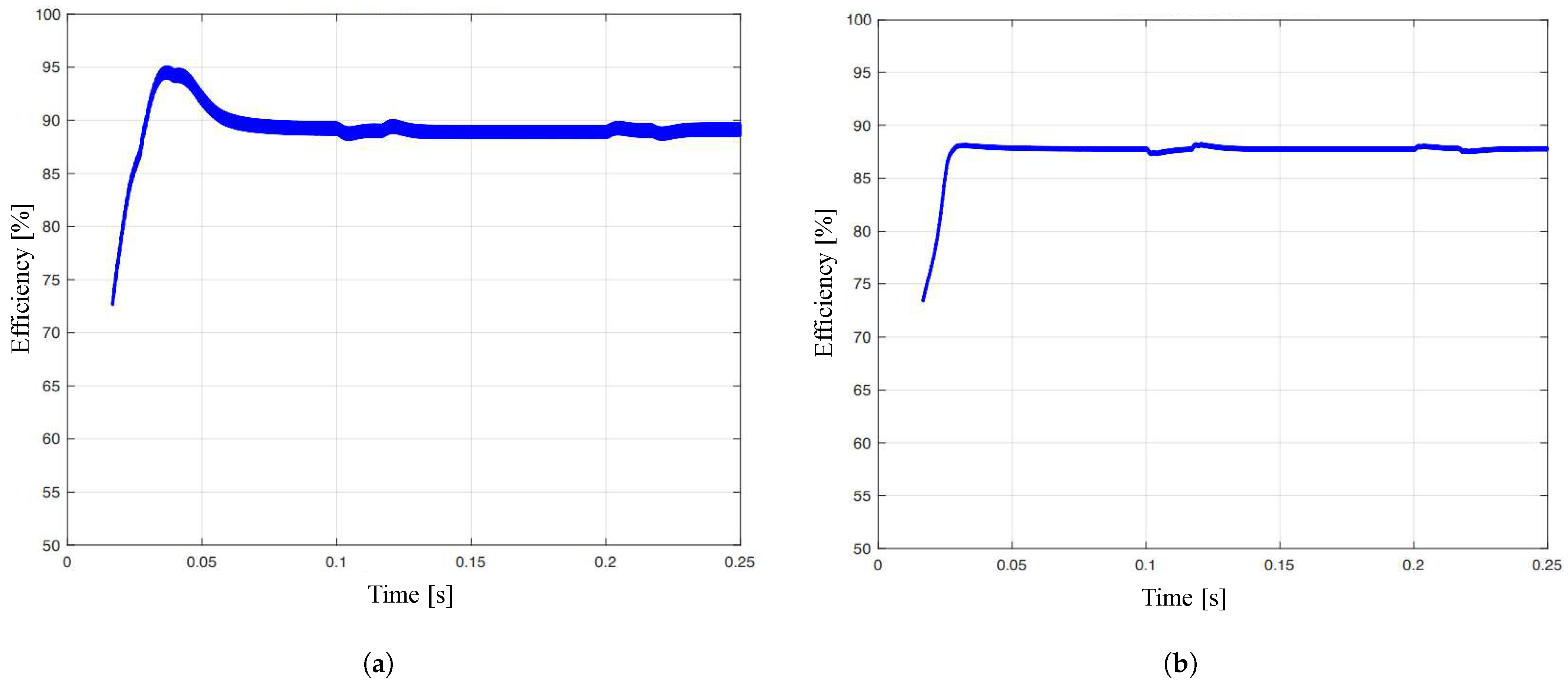 Energies 16 01652 g028