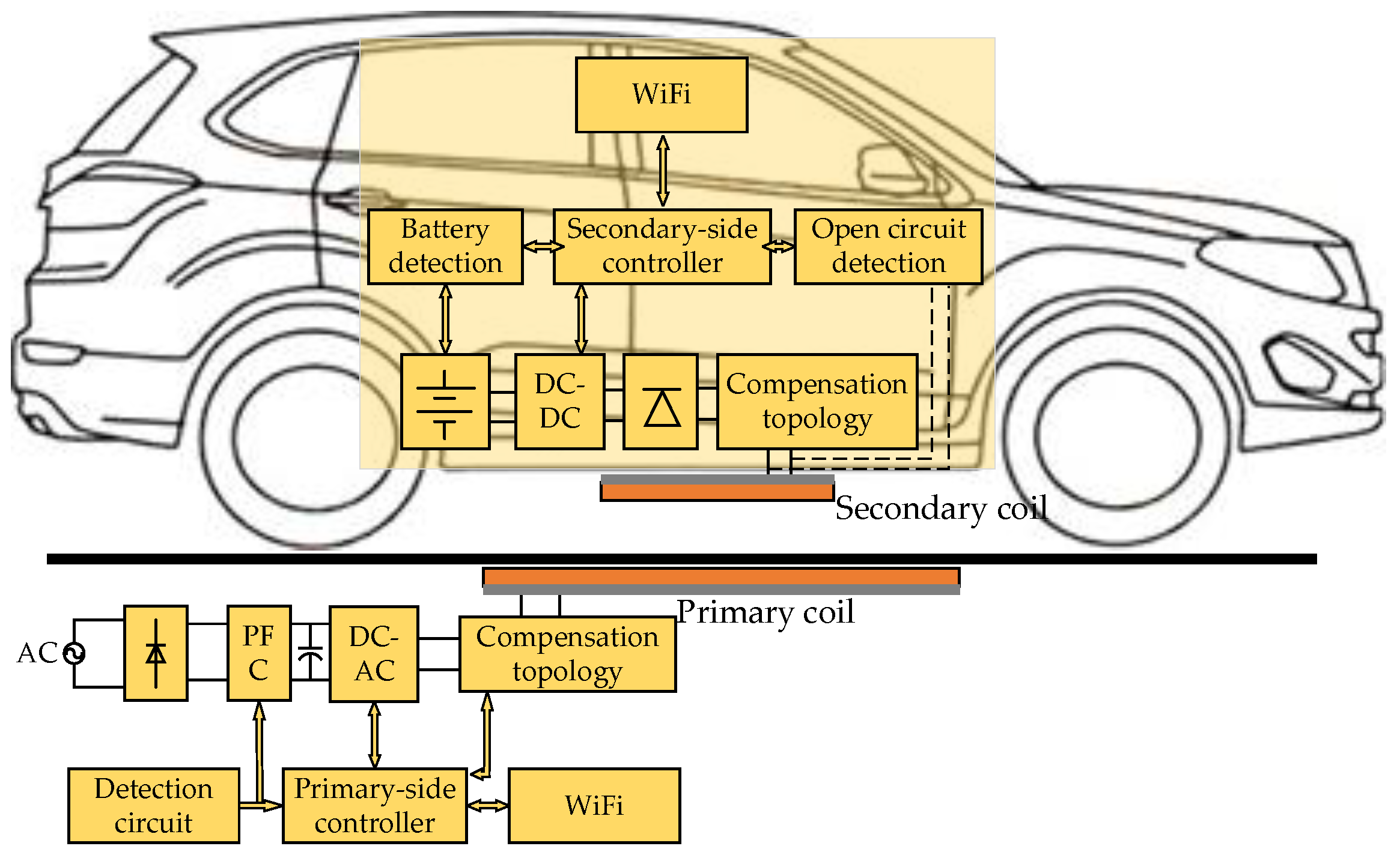 Energies 16 01653 g001 Energies 16 01653 g001