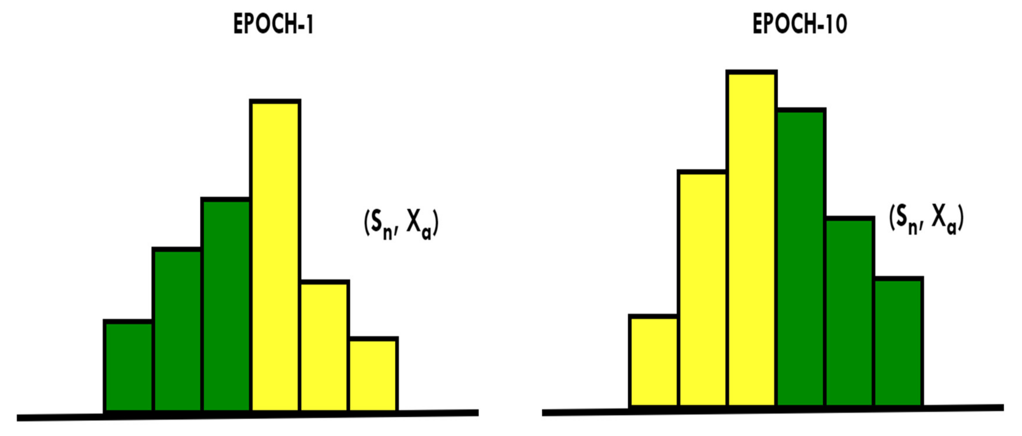 Energies 16 01655 g007 550