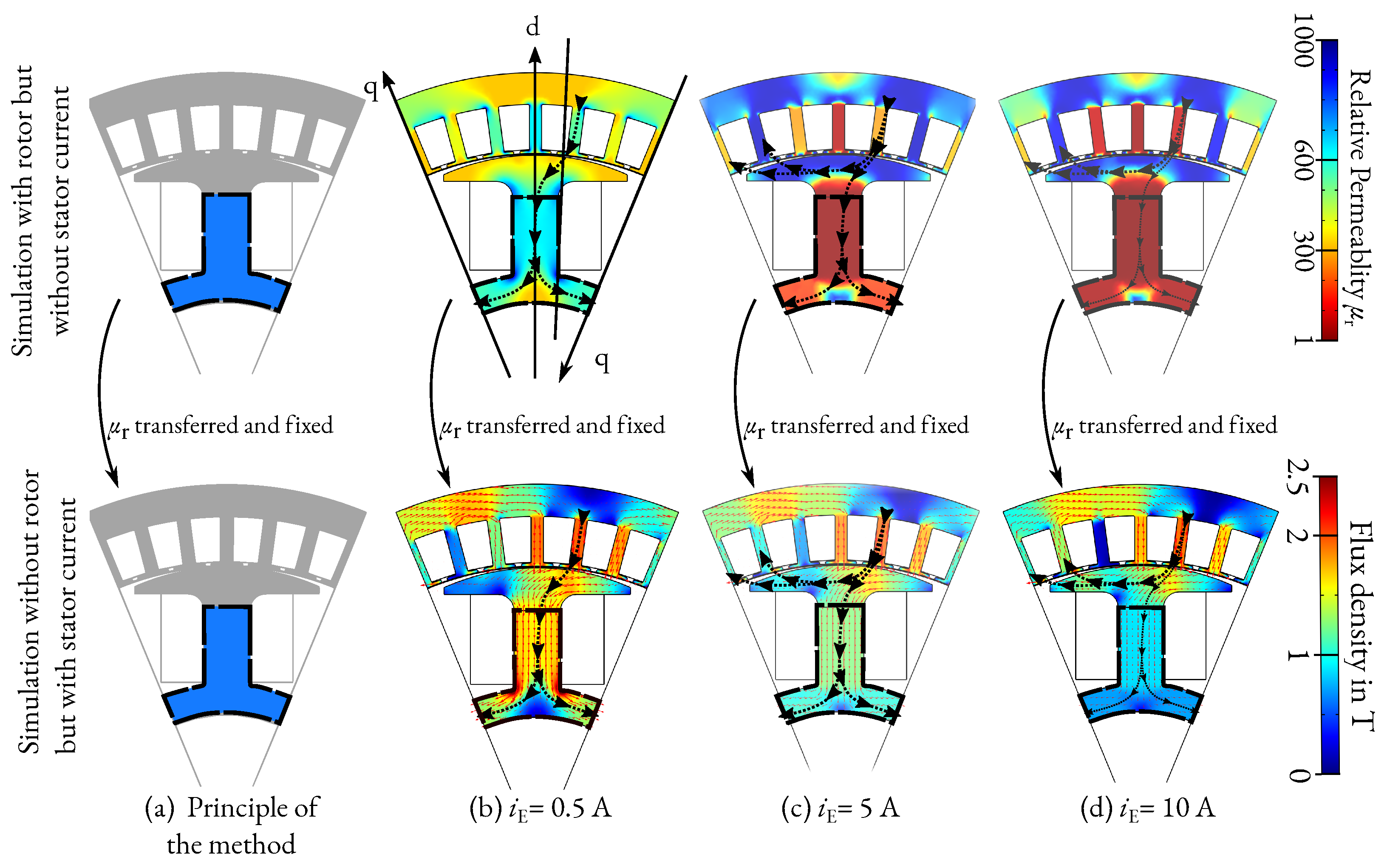 Energies 16 01657 g006