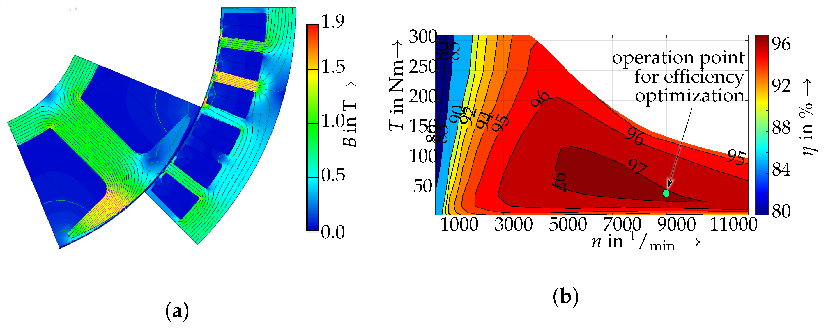 Energies 16 01657 g010