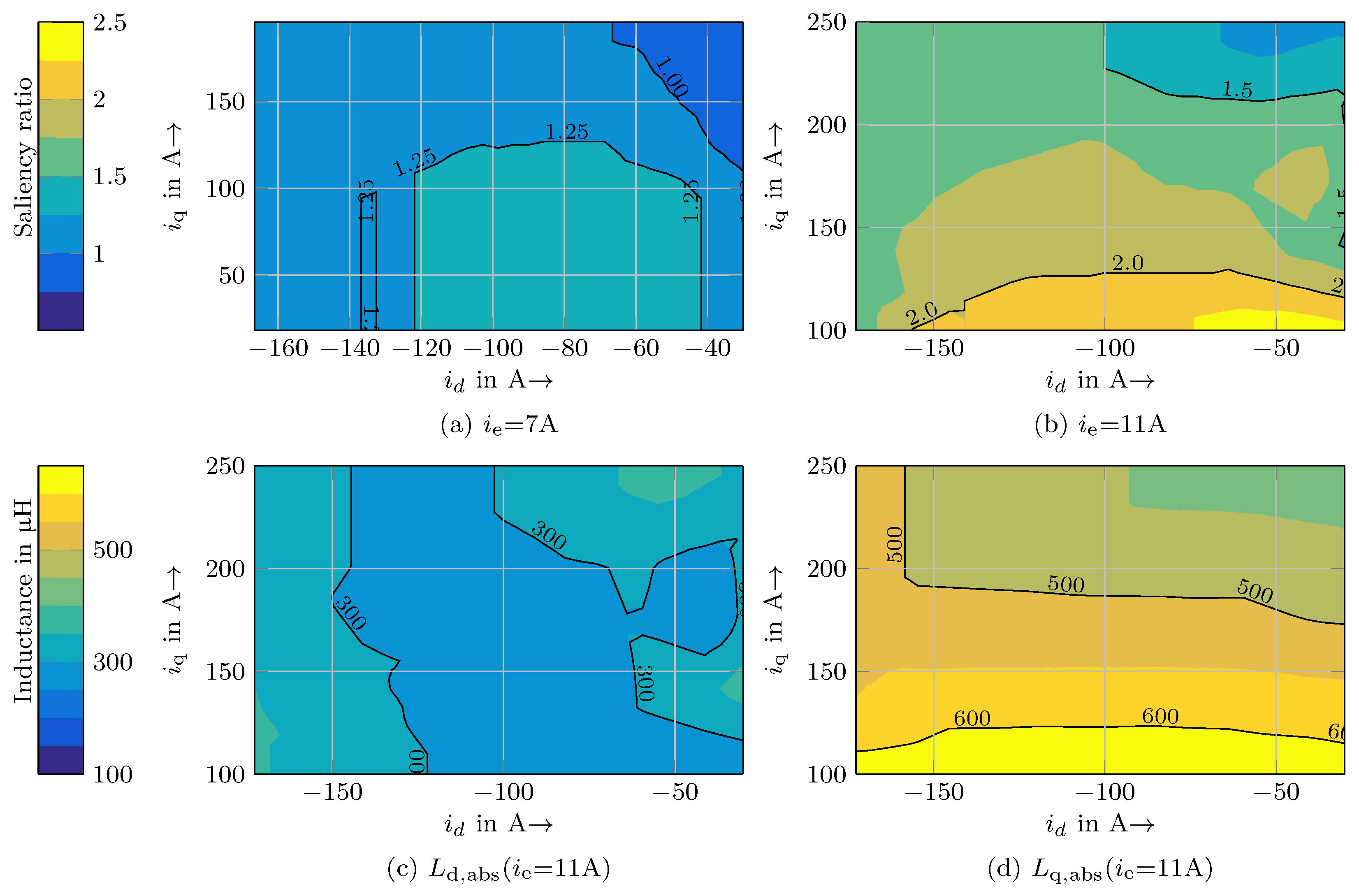 Energies 16 01657 g018