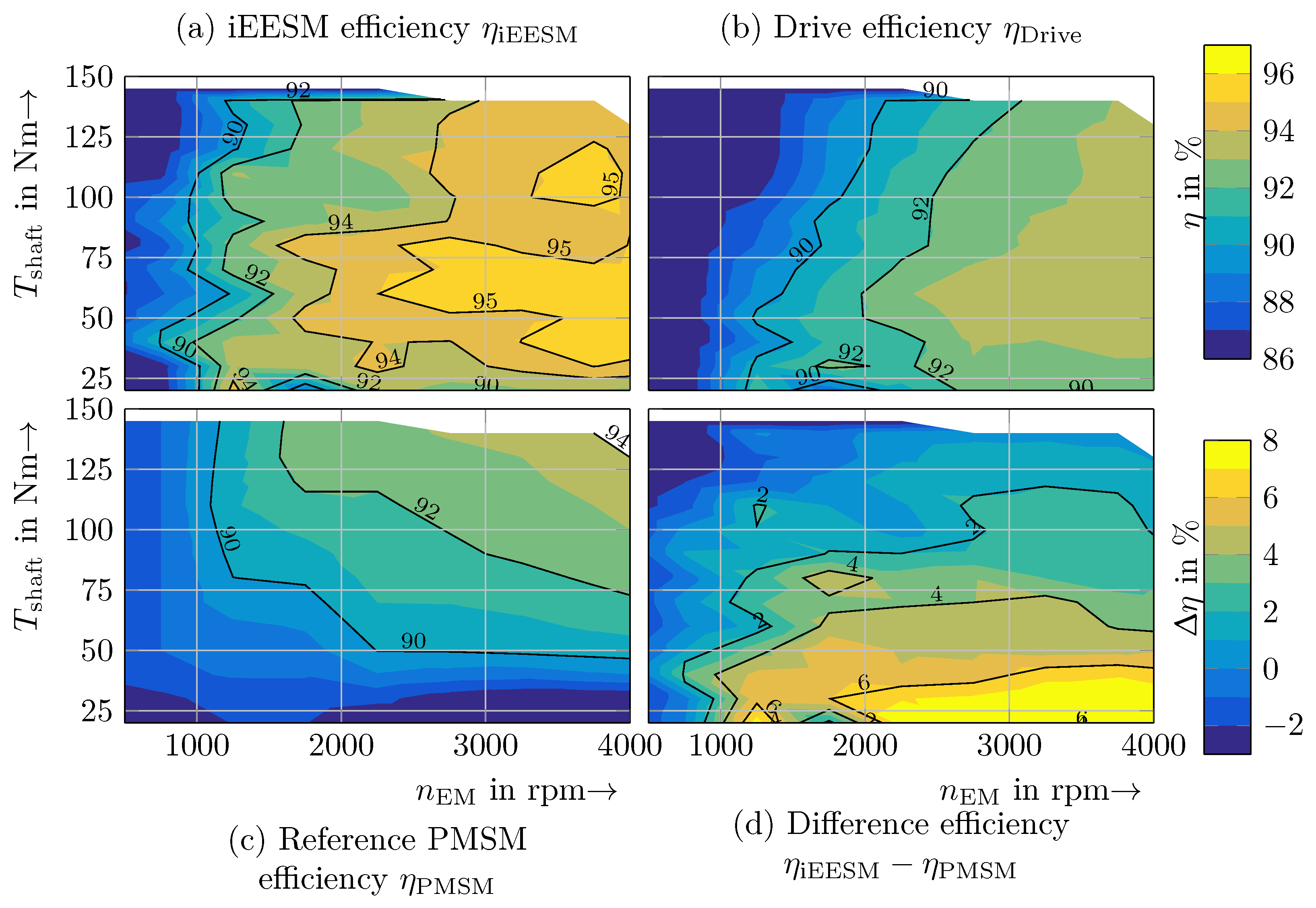 Energies 16 01657 g019