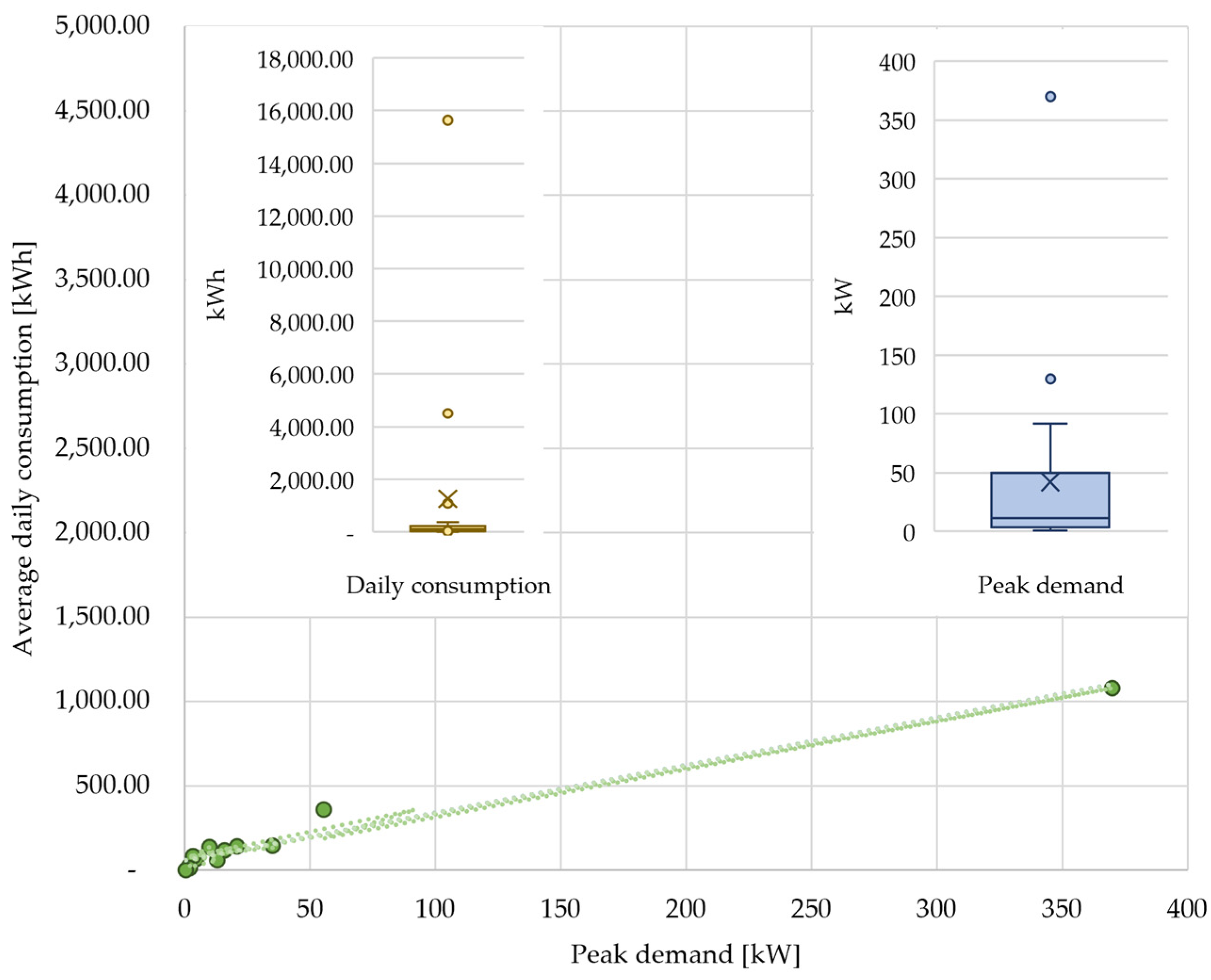 Energies 16 01658 g003