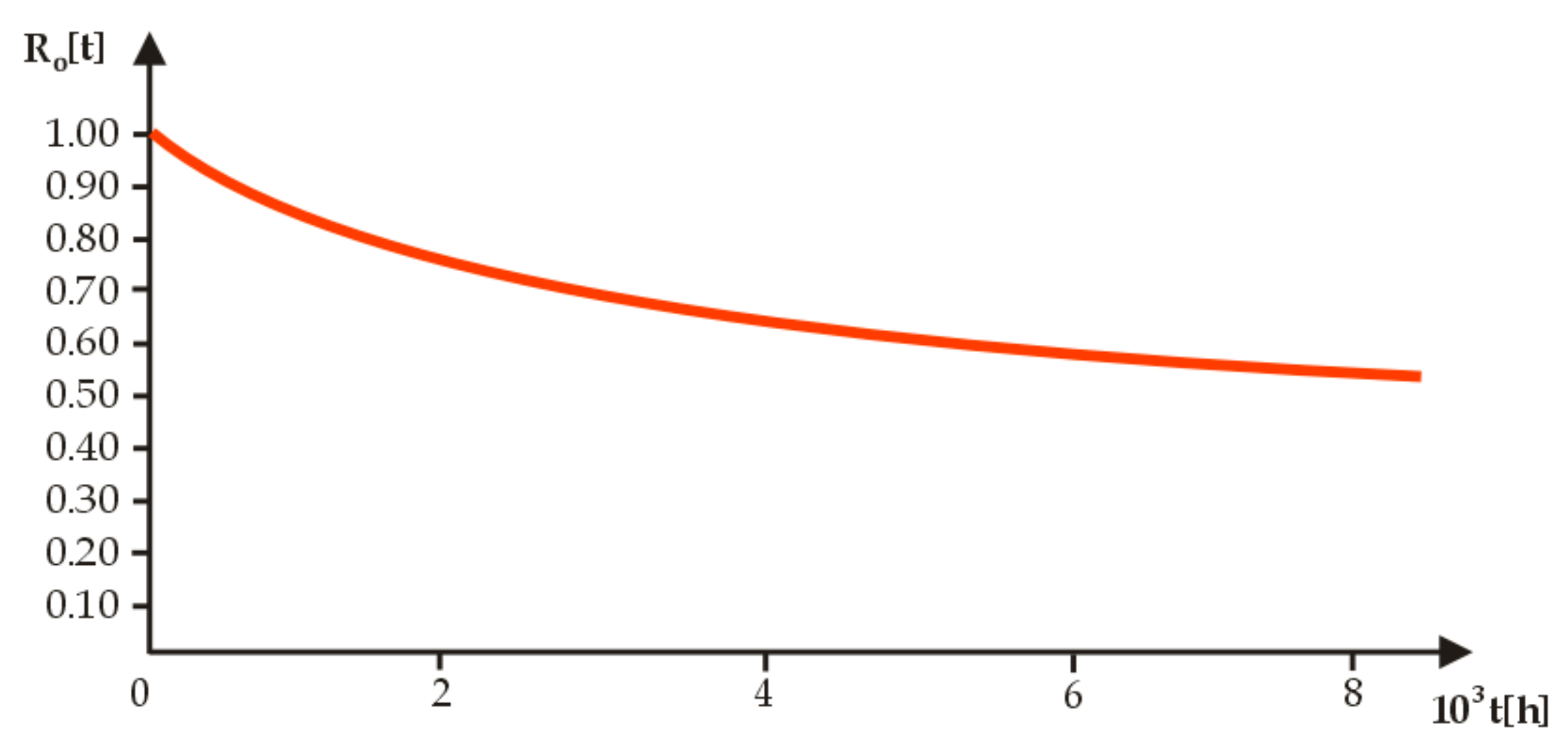 Energies 16 01659 g002