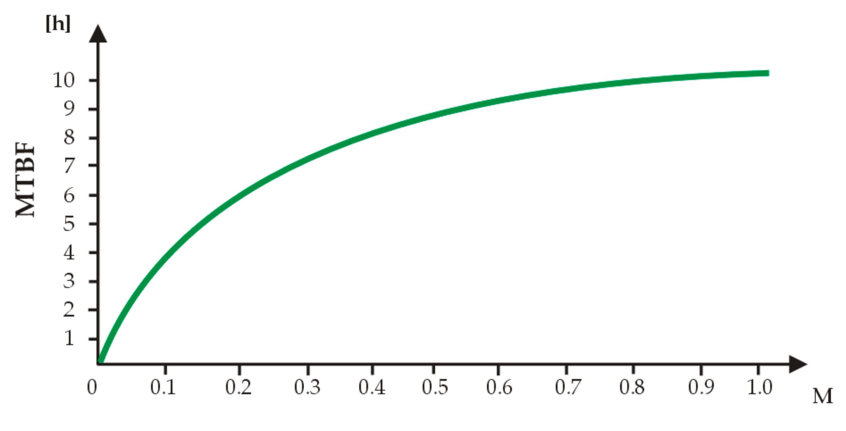 Energies 16 01659 g003