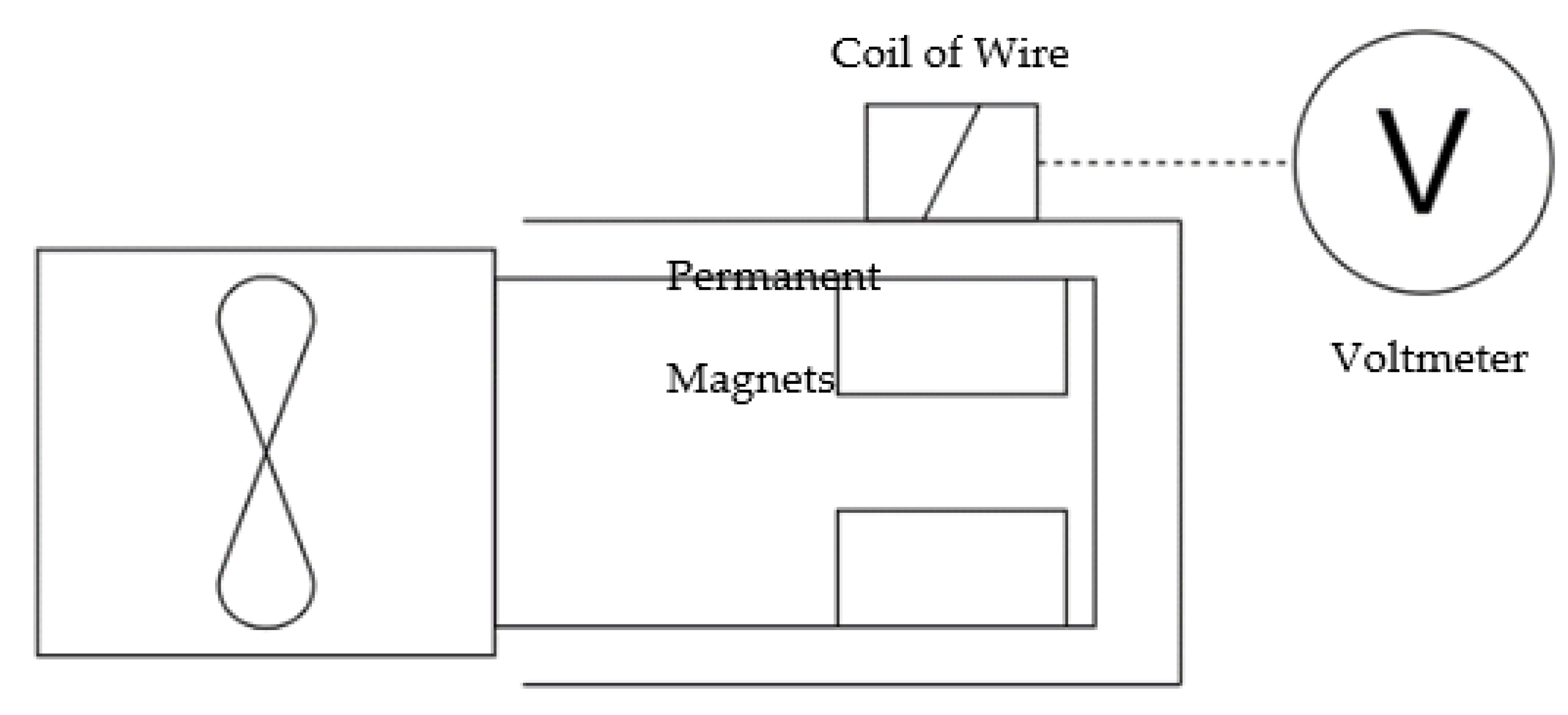Energies 16 01660 g004 550