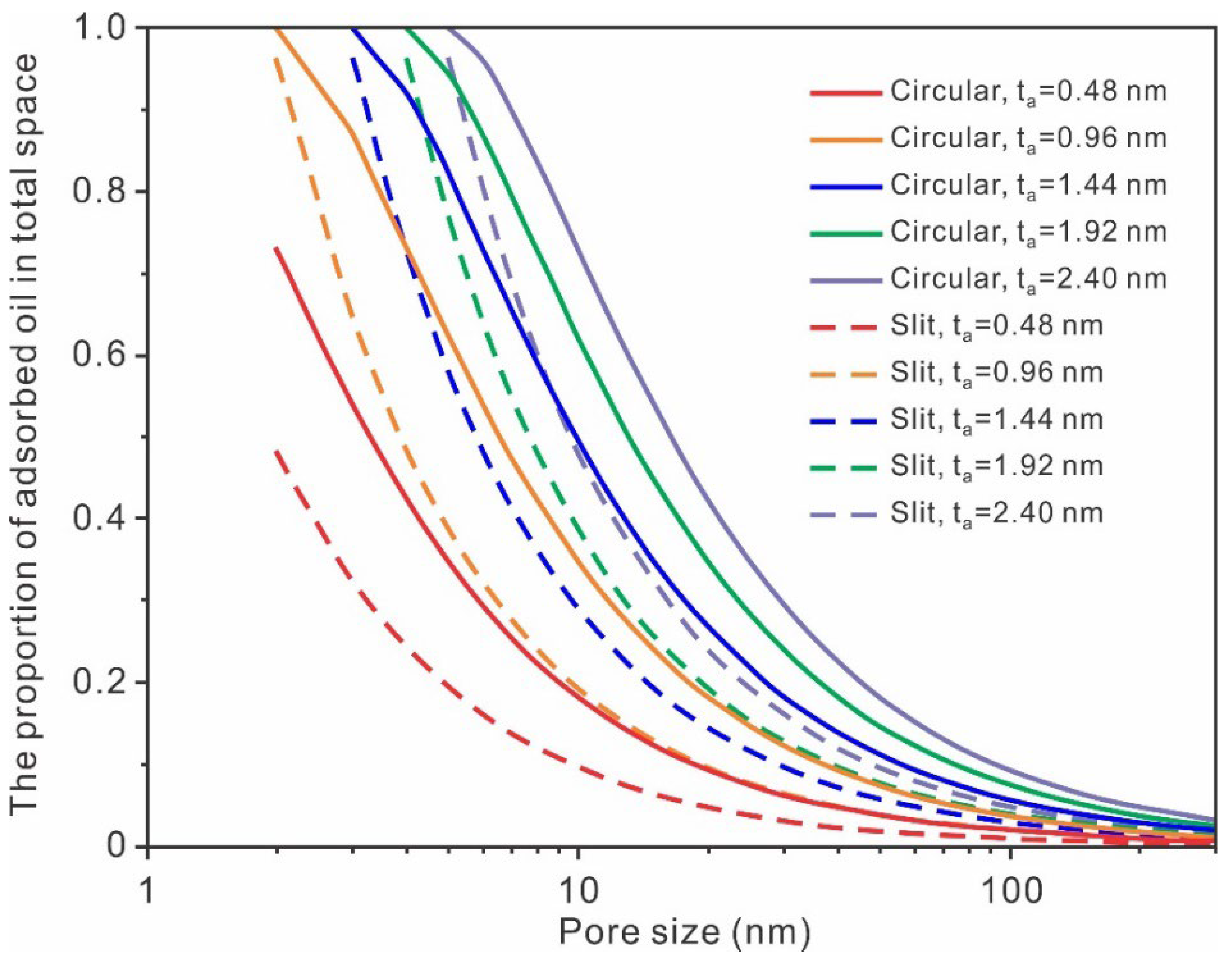 Energies 16 01661 g006 550
