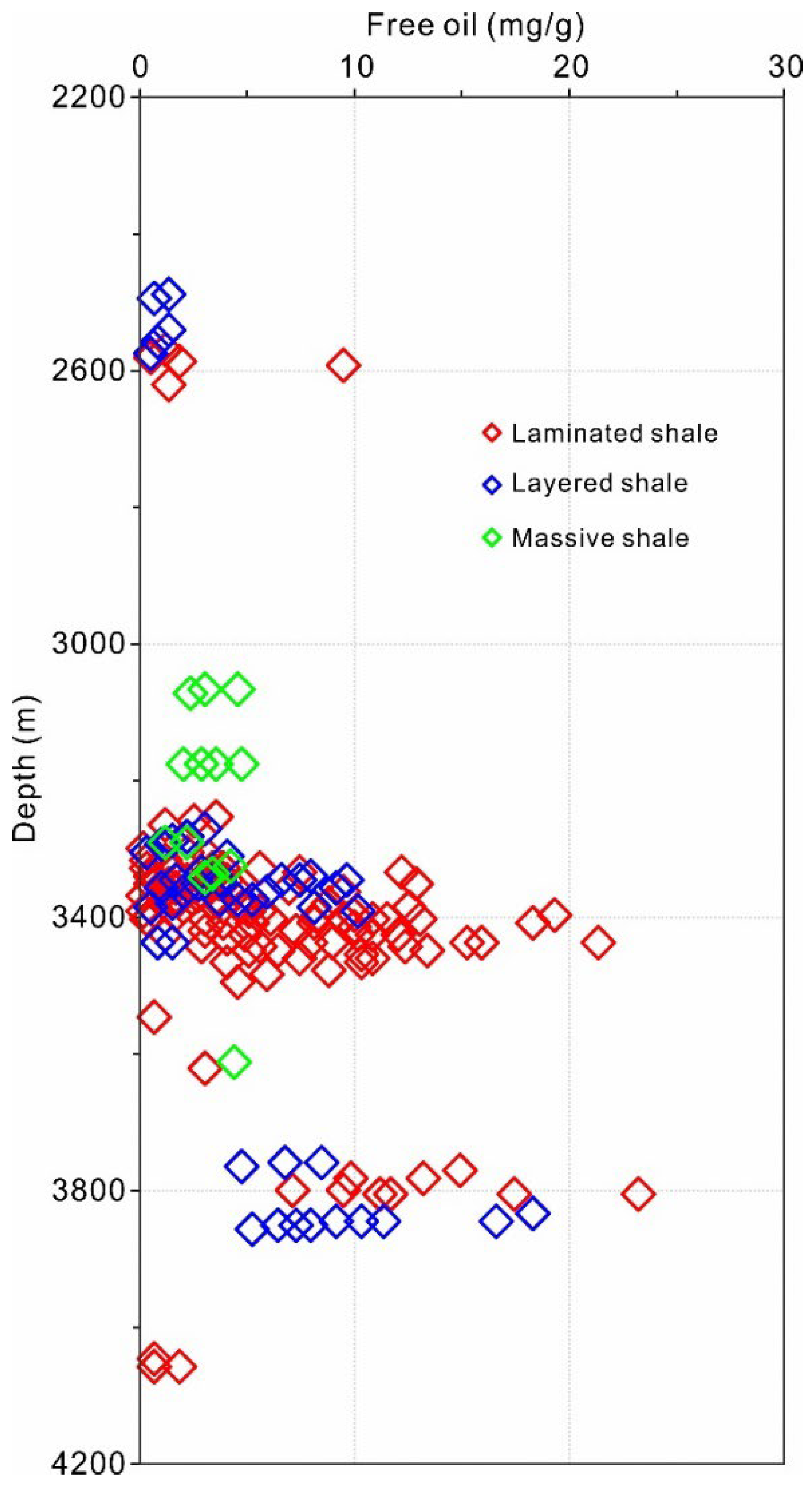 Energies 16 01661 g007 550