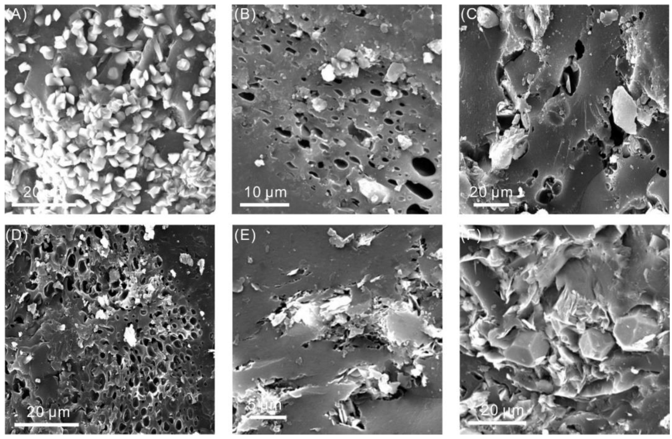 Energies 16 01663 g002