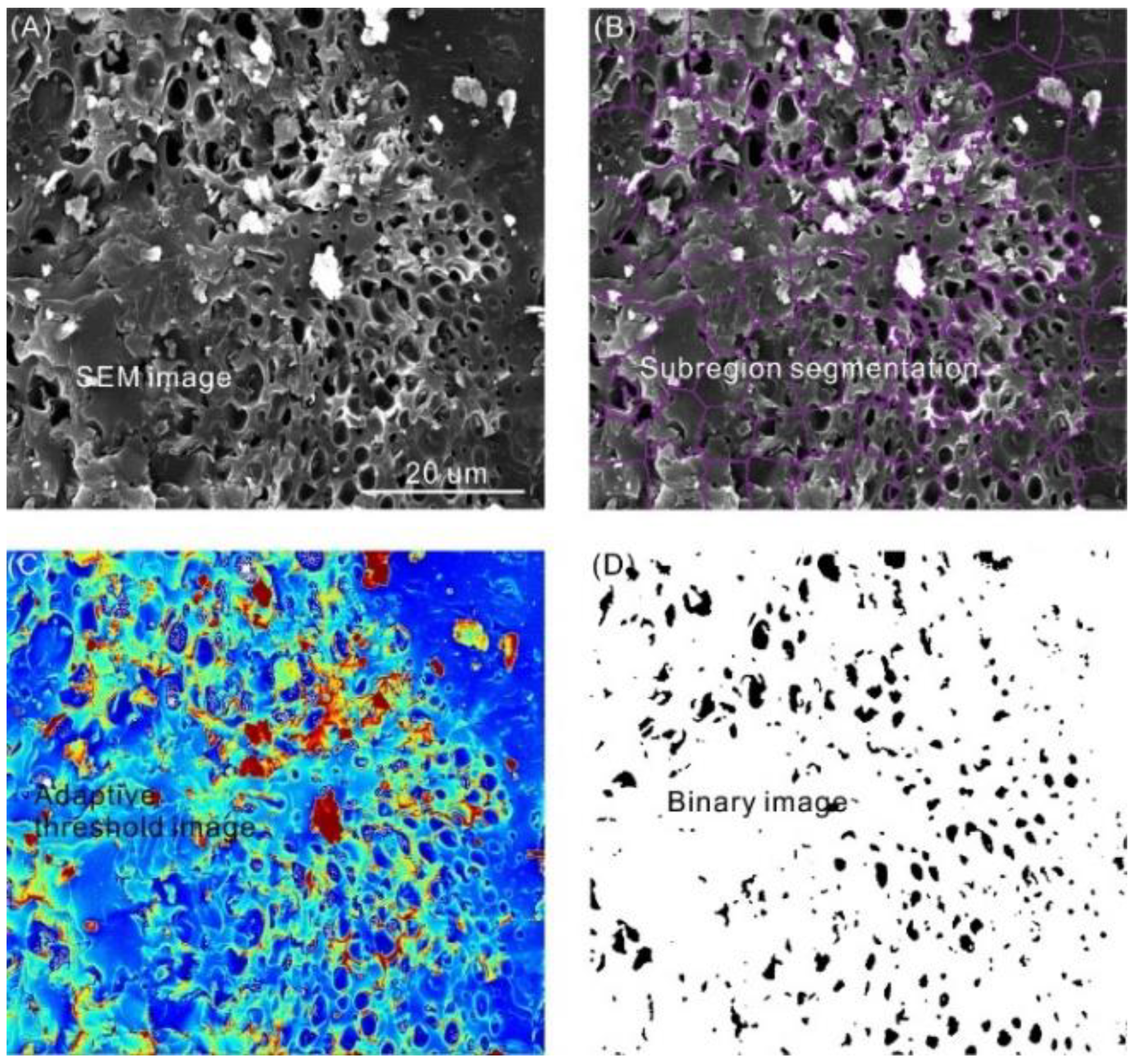 Energies 16 01663 g003