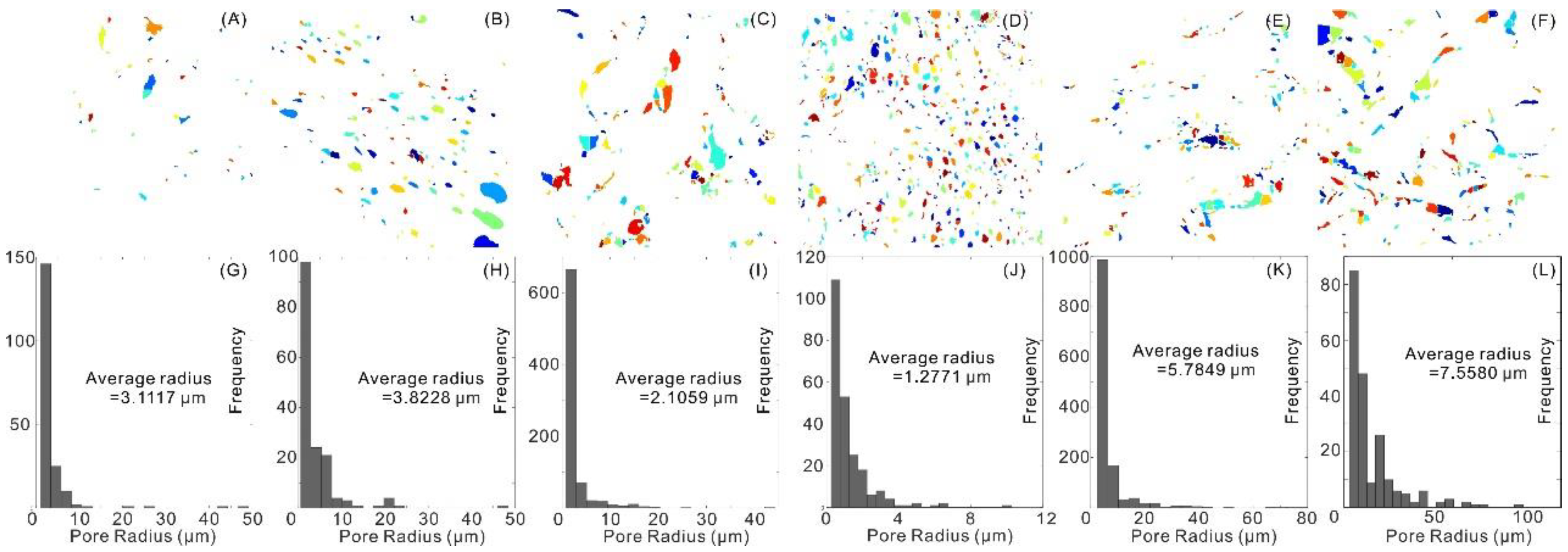 Energies 16 01663 g005