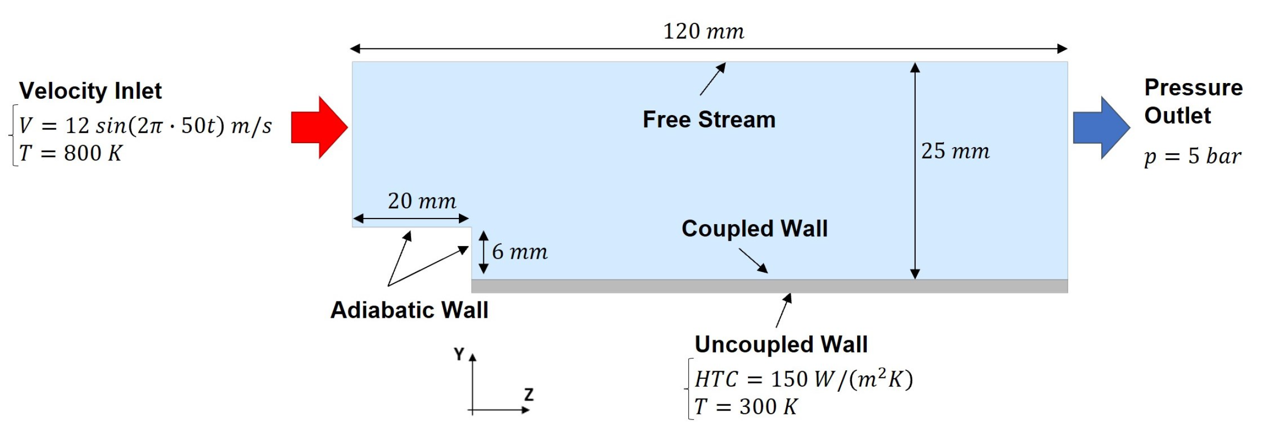 Energies 16 01664 g003