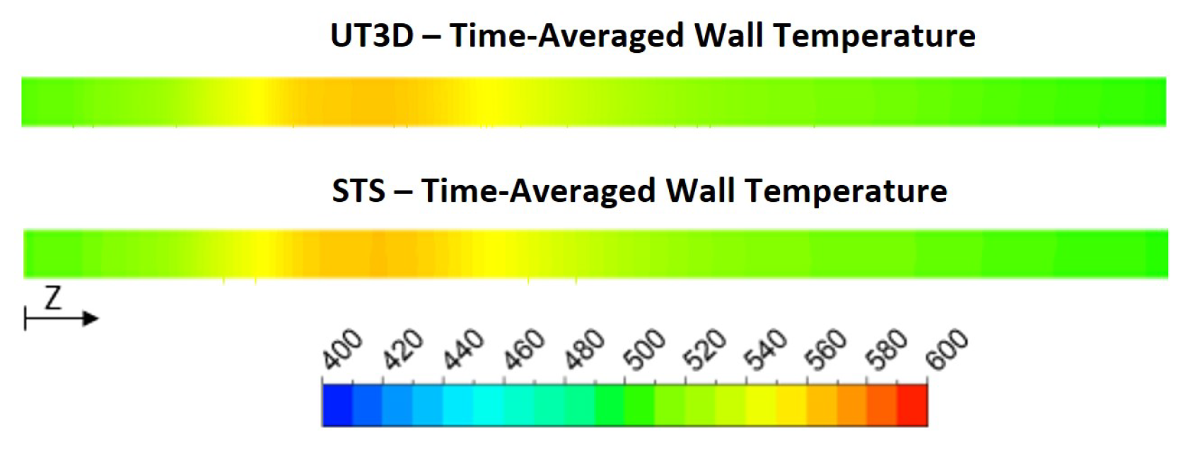 Energies 16 01664 g005