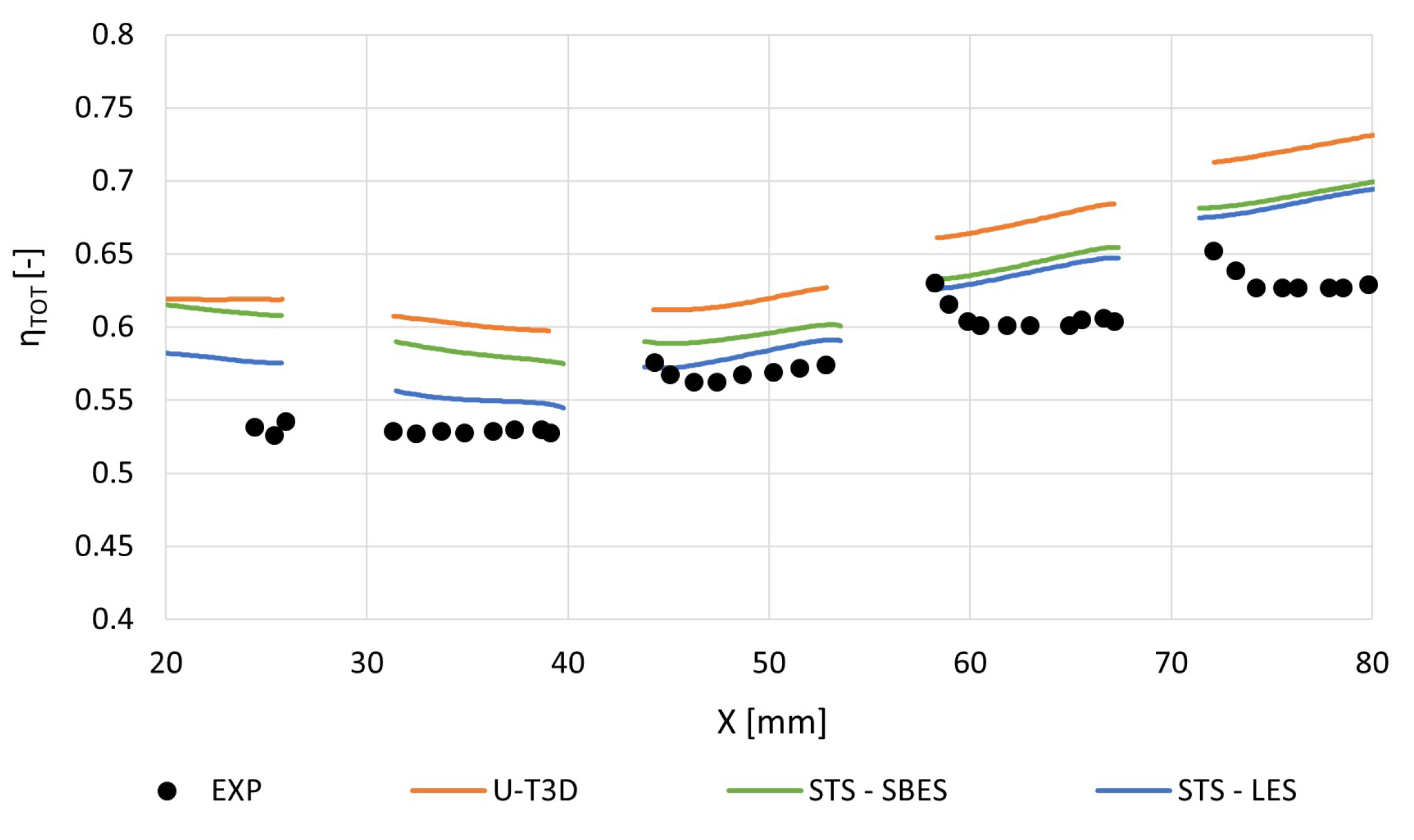 Energies 16 01664 g021