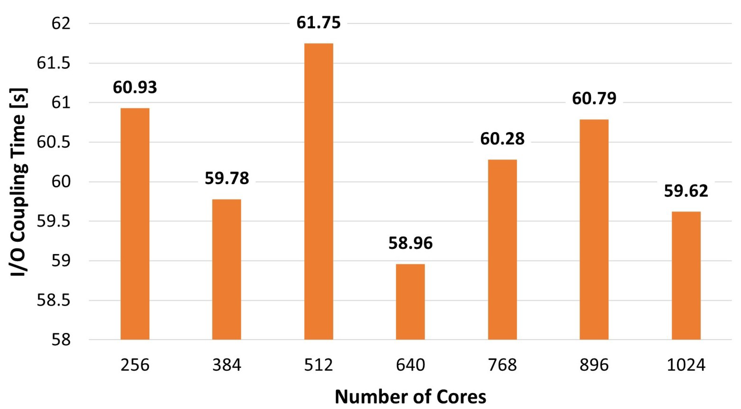 Energies 16 01664 g024