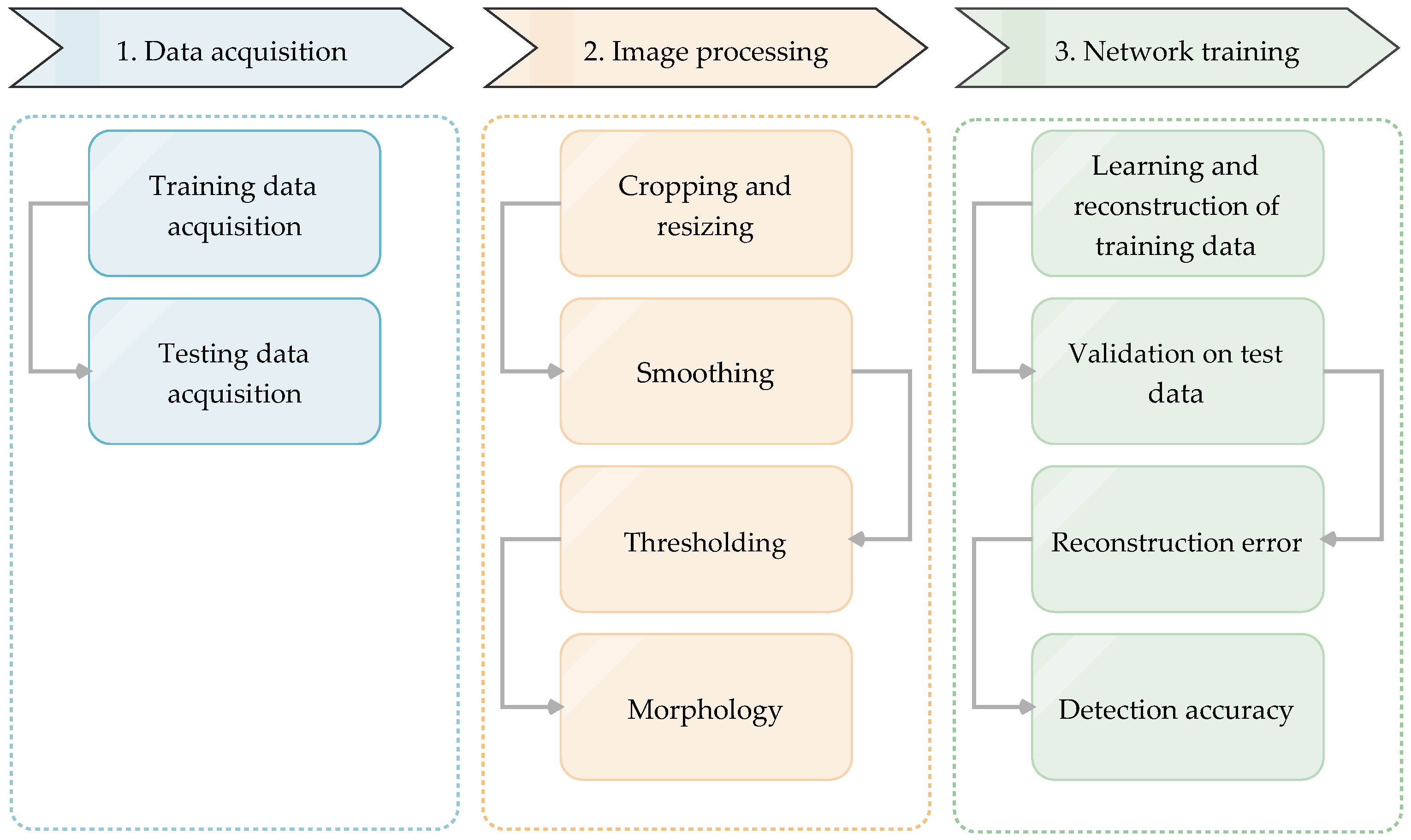 Energies 16 01666 g004 Energies 16 01666 g004
