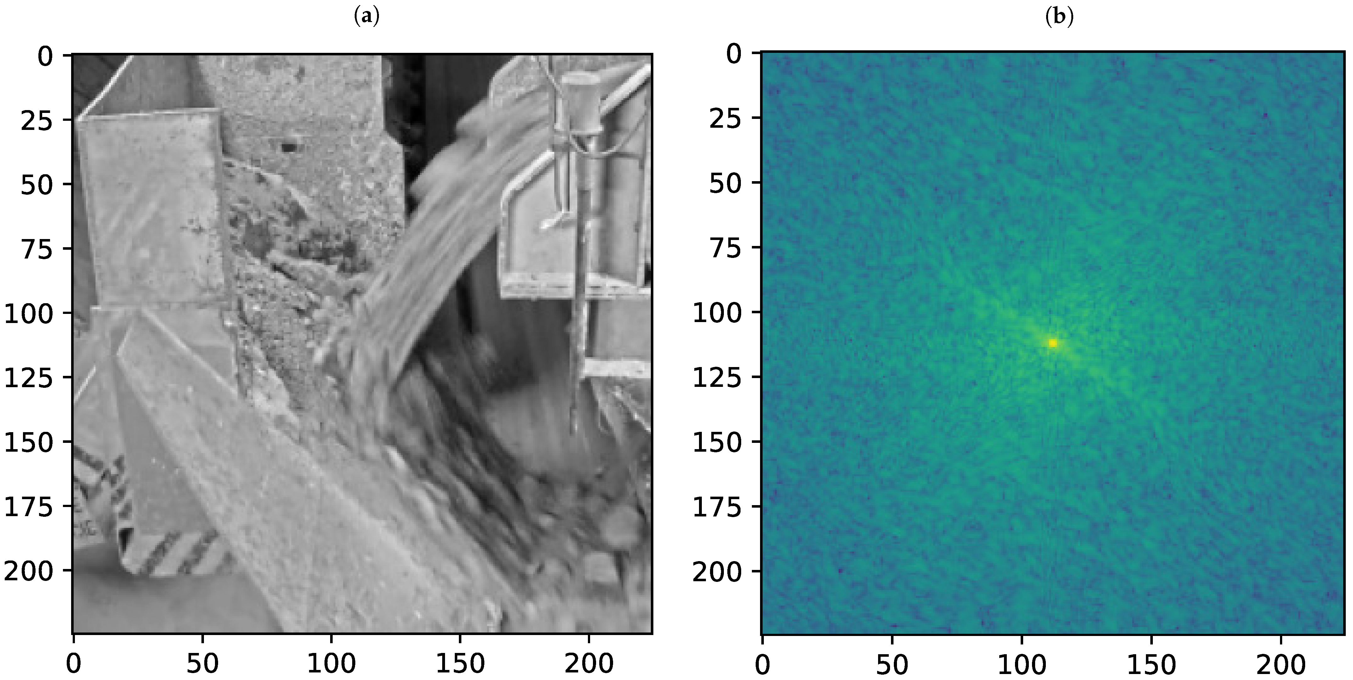 Energies 16 01666 g006a Energies 16 01666 g006a