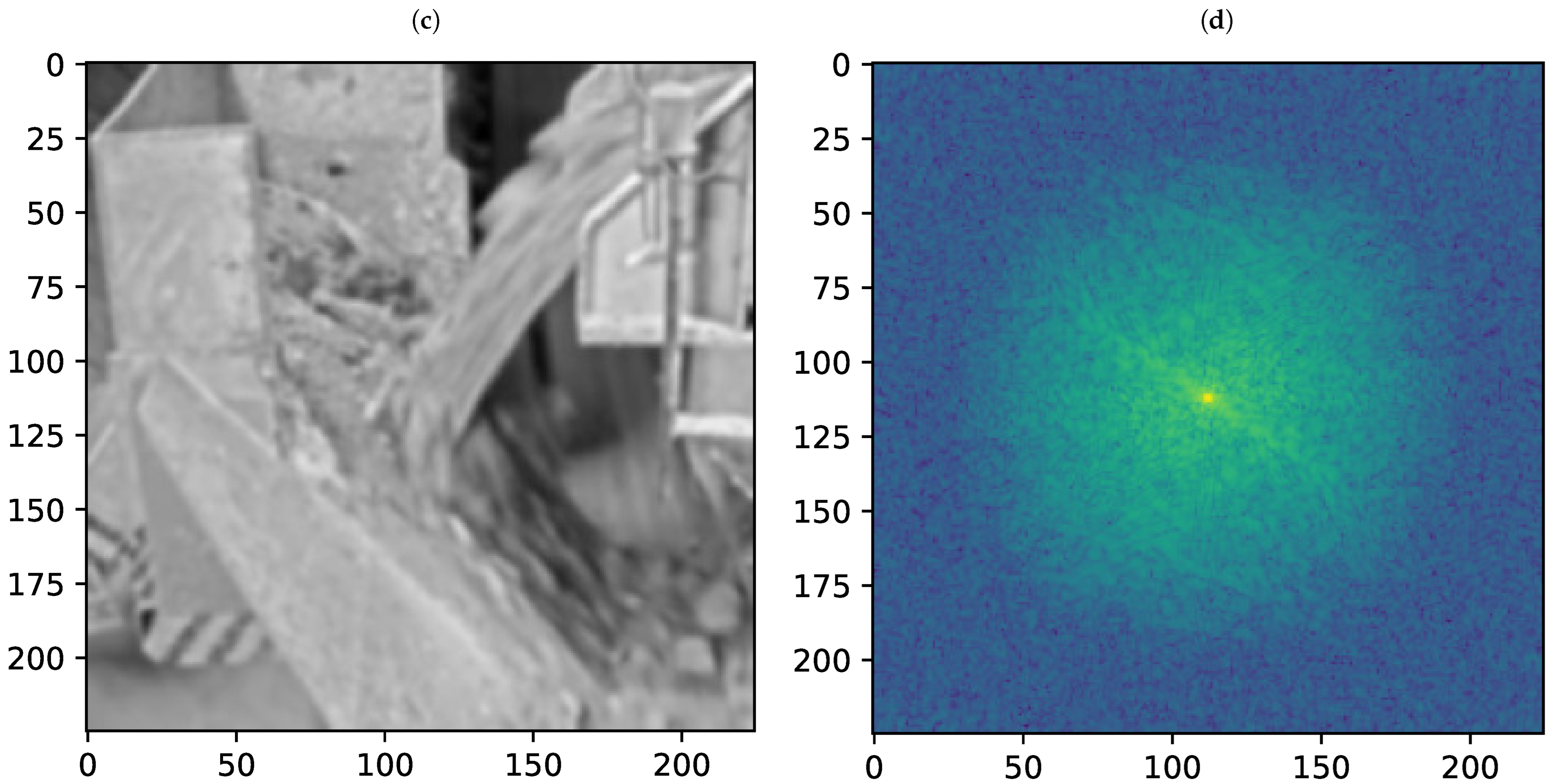 Energies 16 01666 g006b Energies 16 01666 g006b