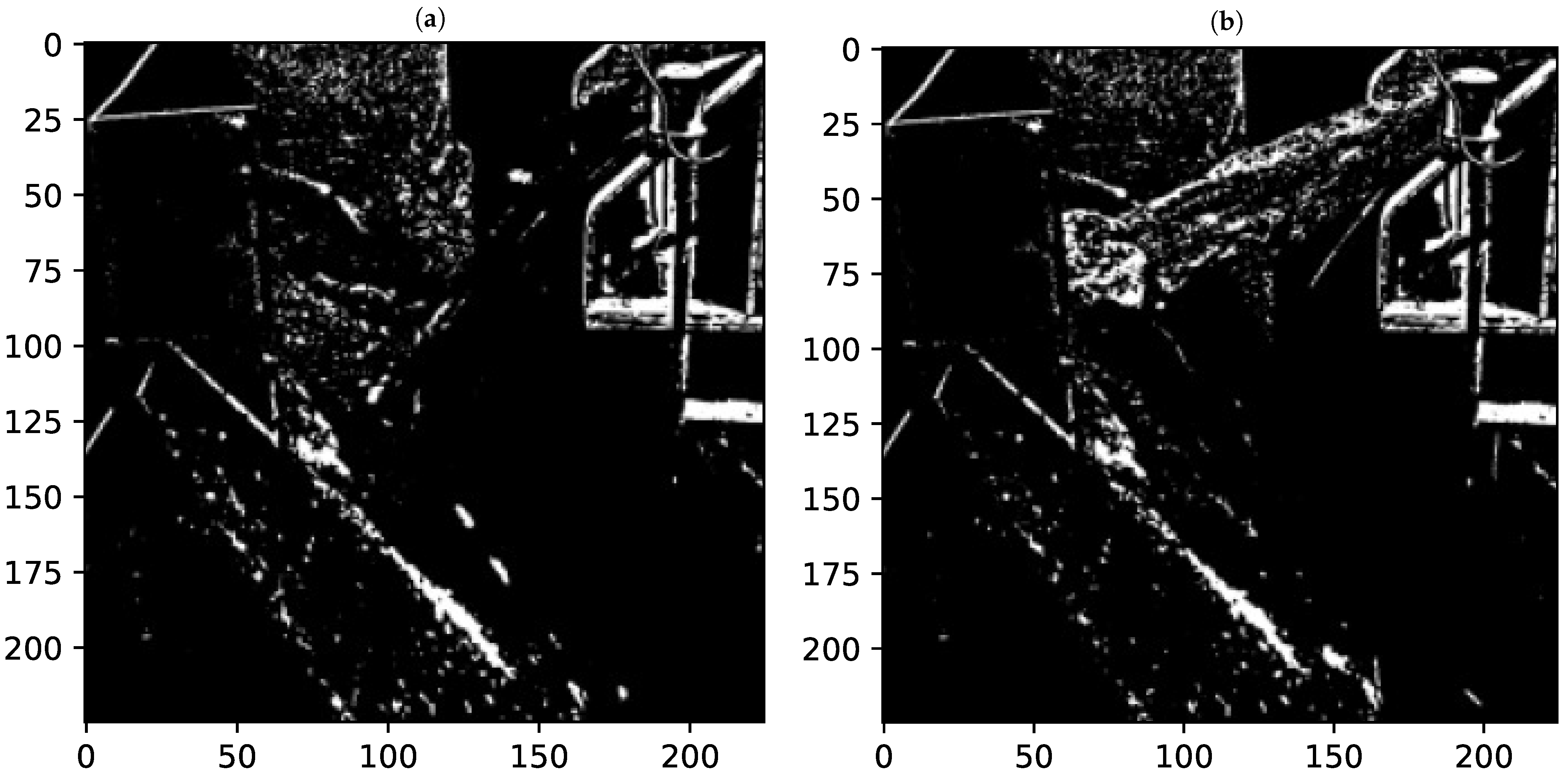 Energies 16 01666 g007 Energies 16 01666 g007