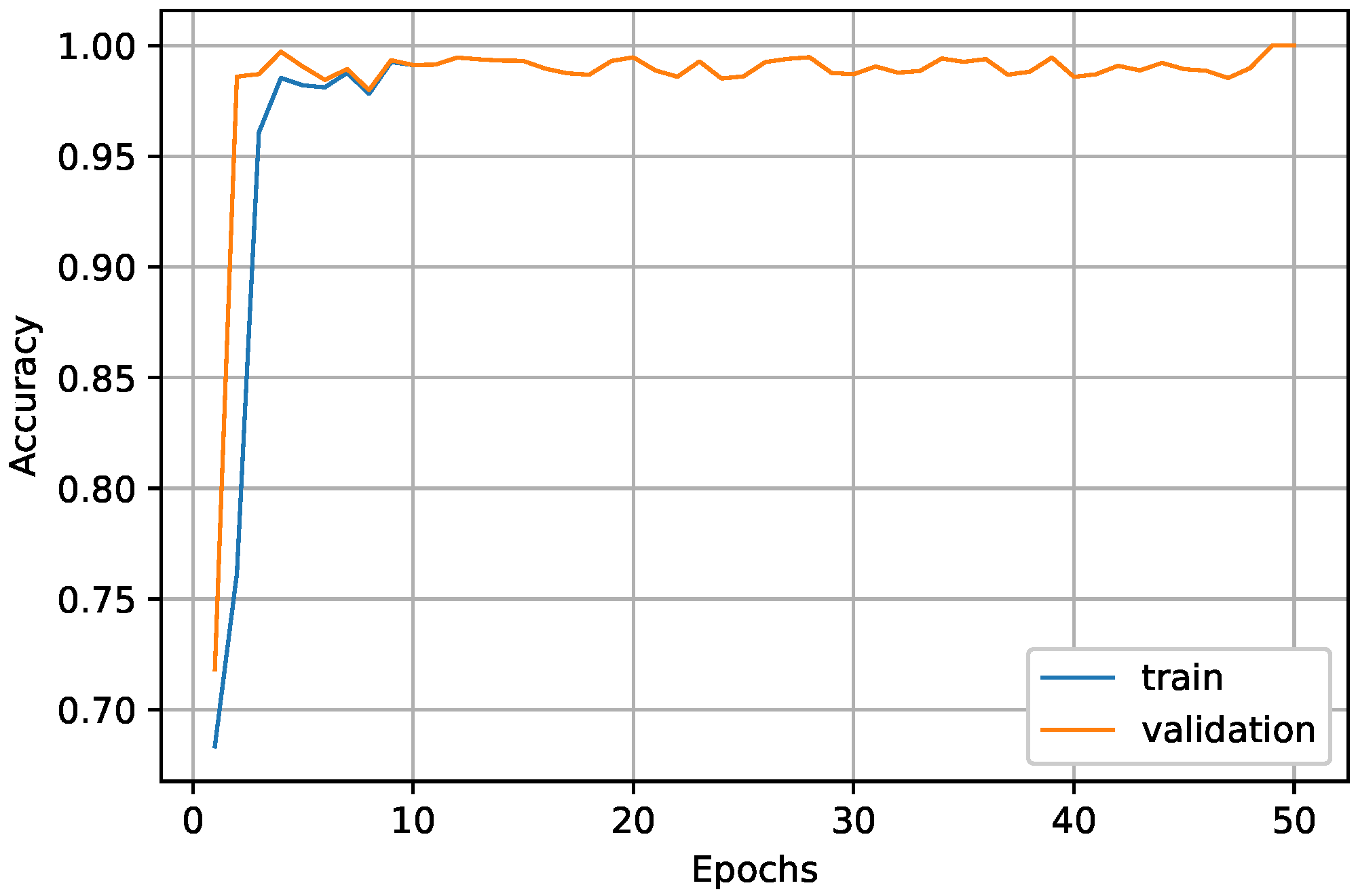 Energies 16 01666 g011 Energies 16 01666 g011