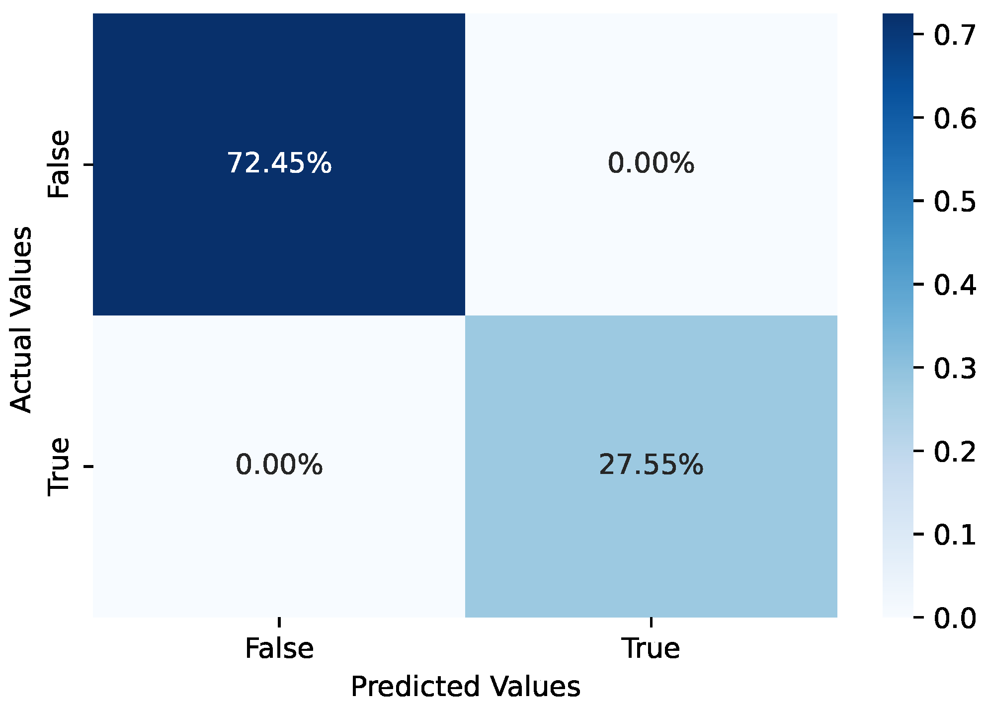 Energies 16 01666 g012 Energies 16 01666 g012