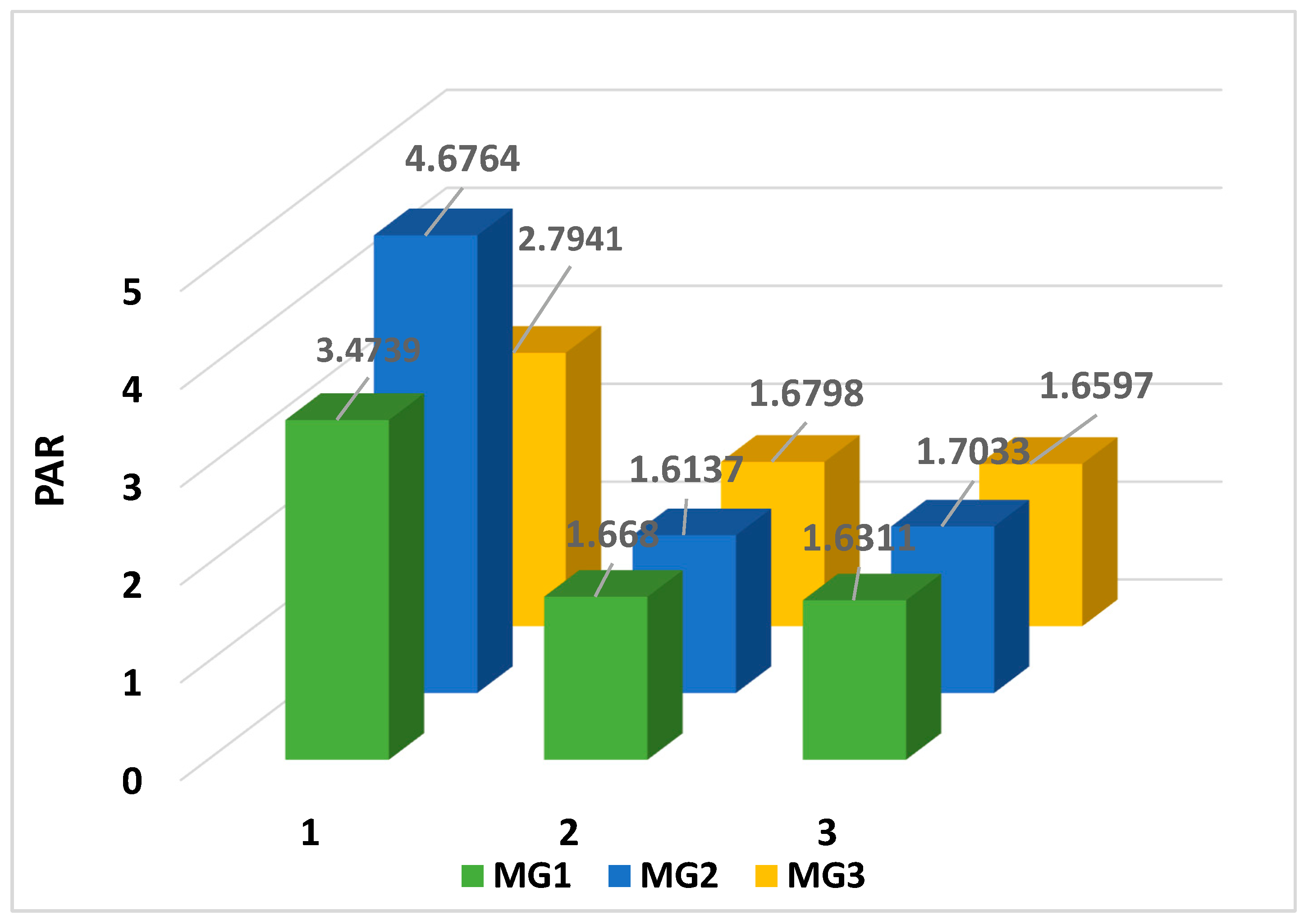 Energies 16 01667 g031 550