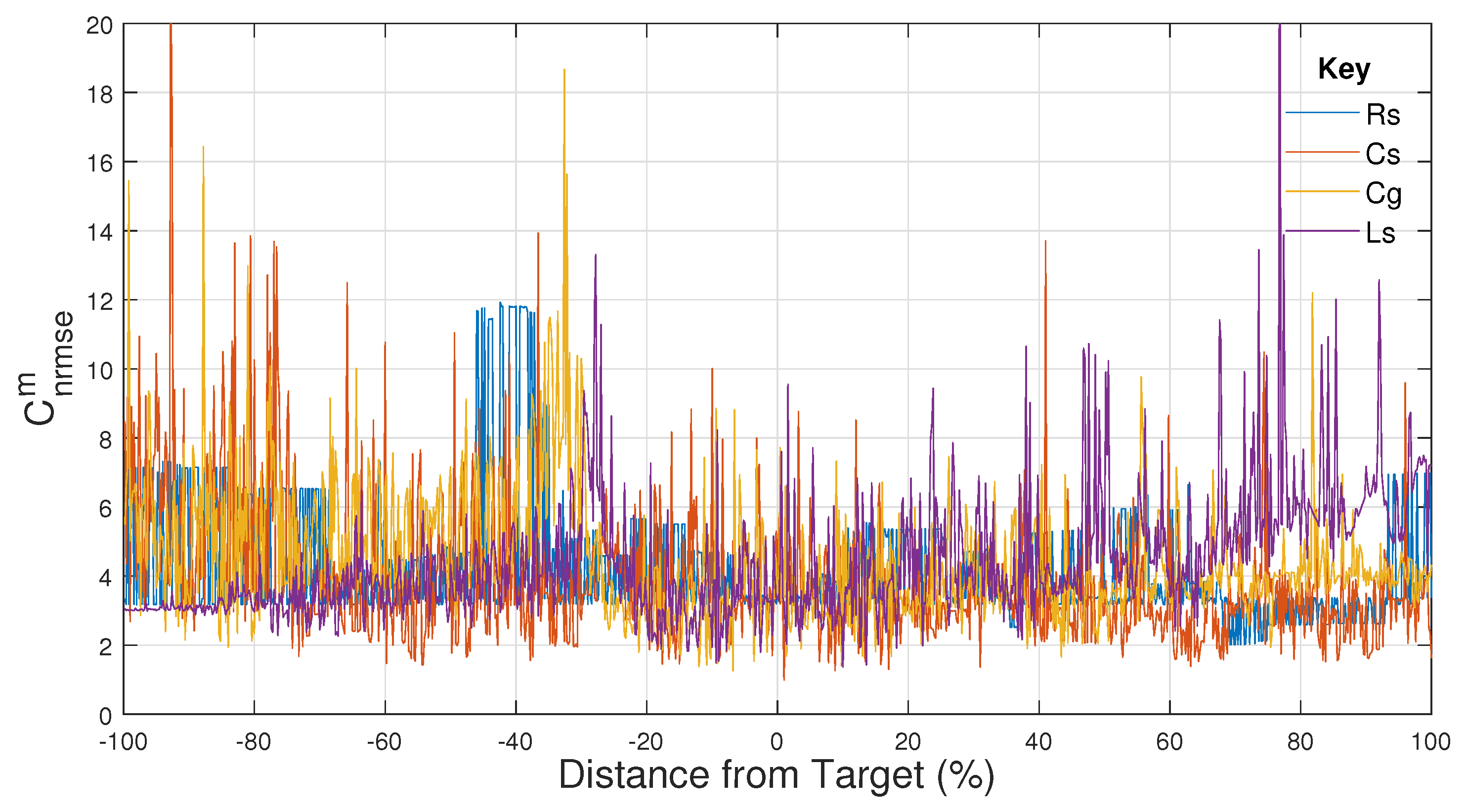 Energies 16 01668 g008 550