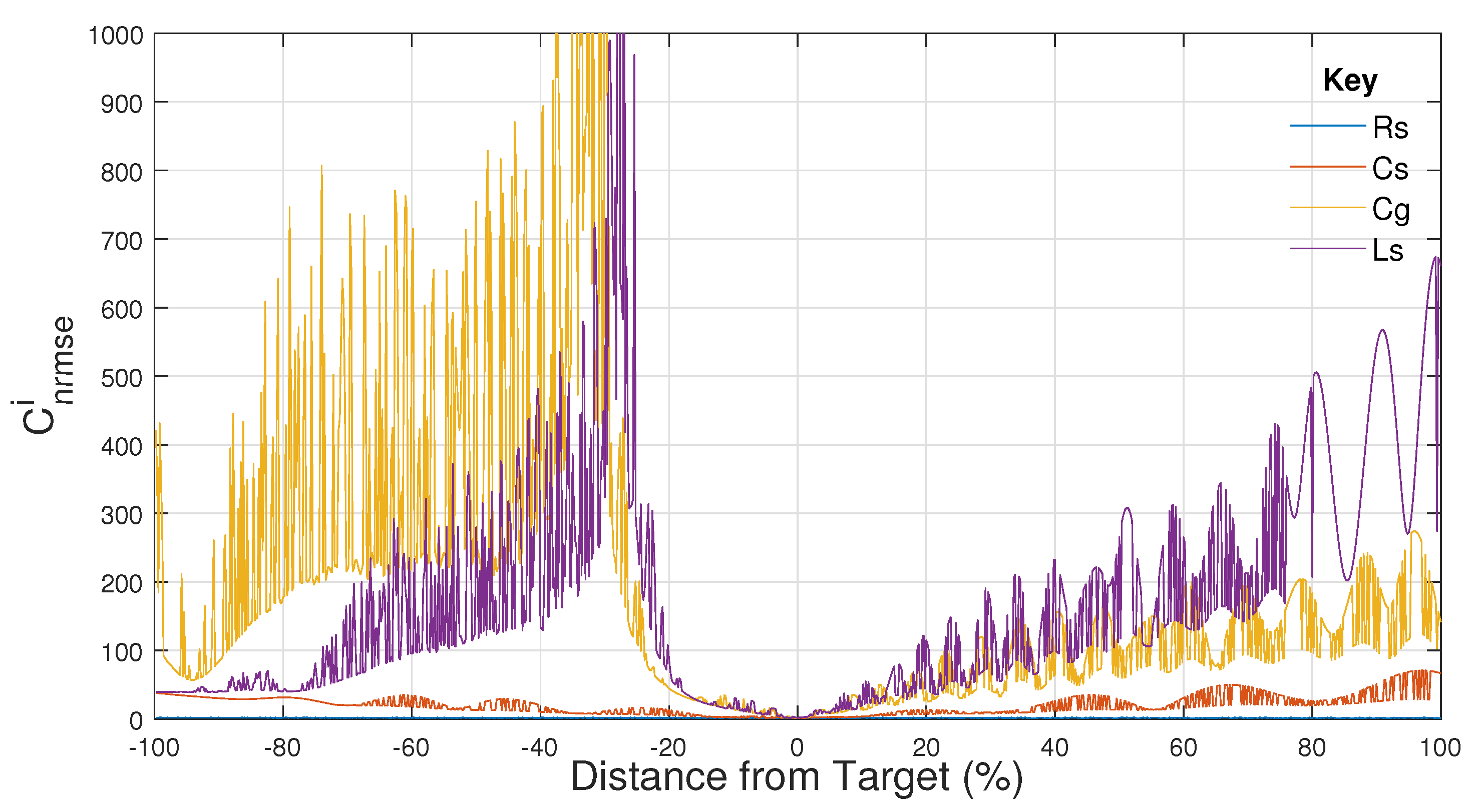 Energies 16 01668 g009 550