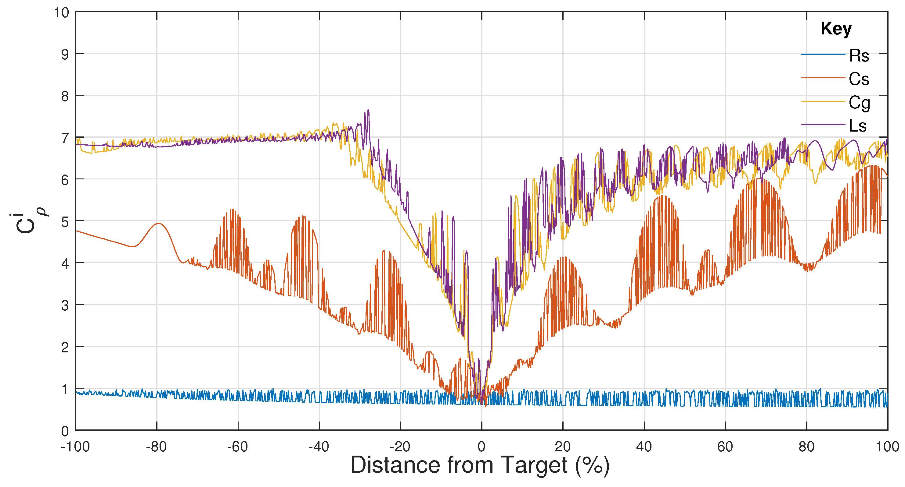 Energies 16 01668 g010 550