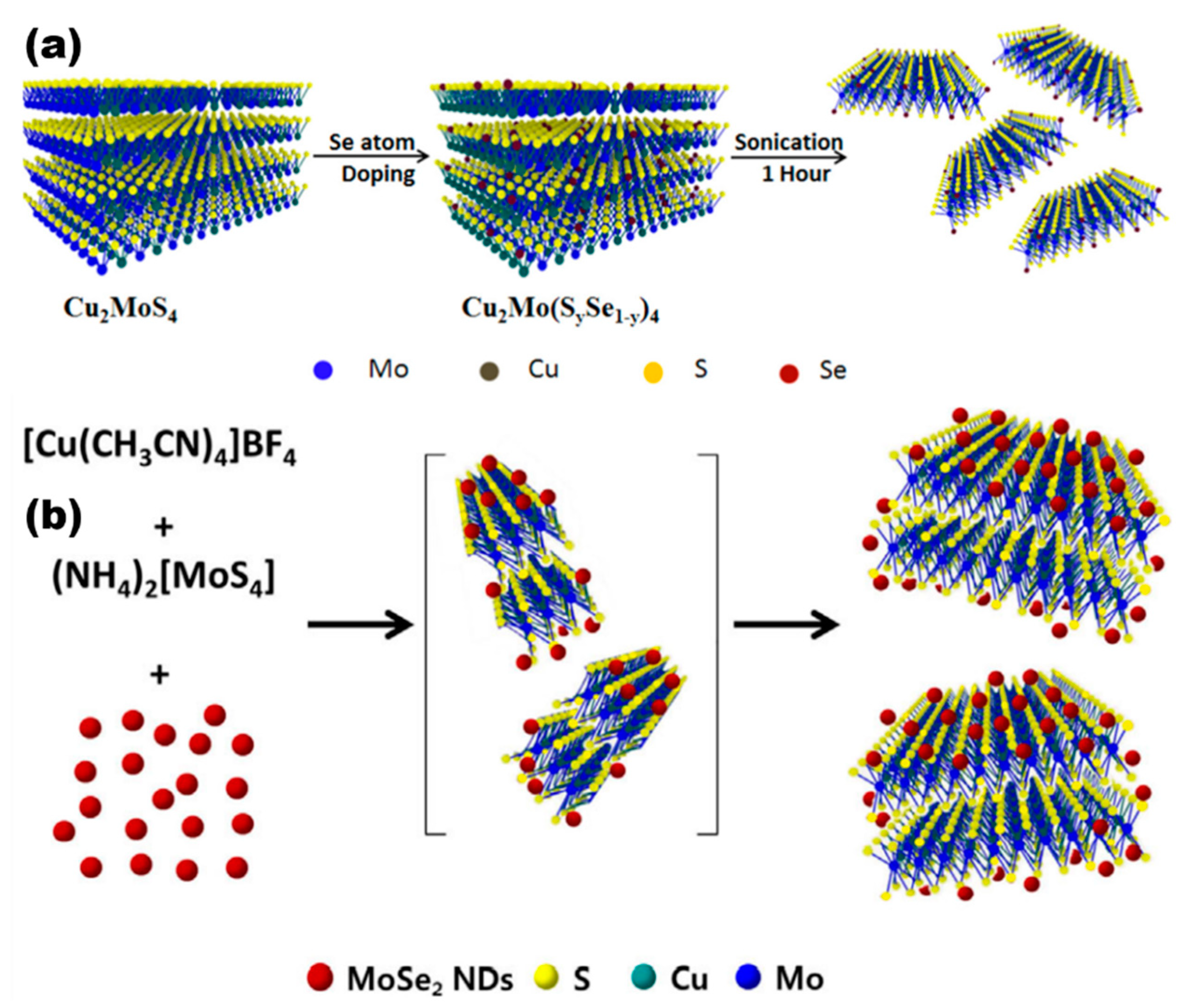 Energies 16 01669 g002 550
