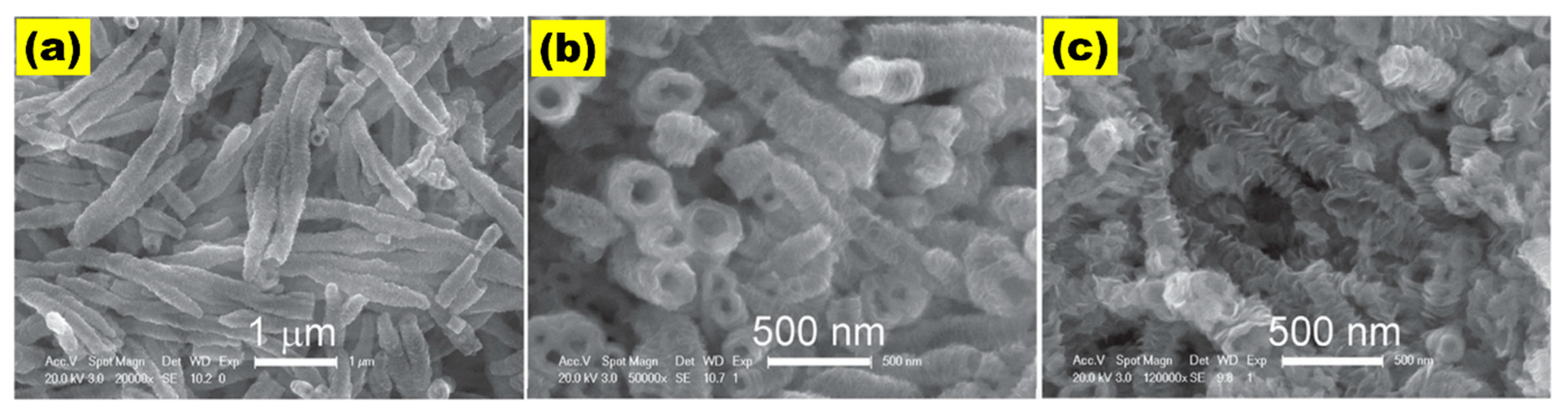 Energies 16 01669 g003 550