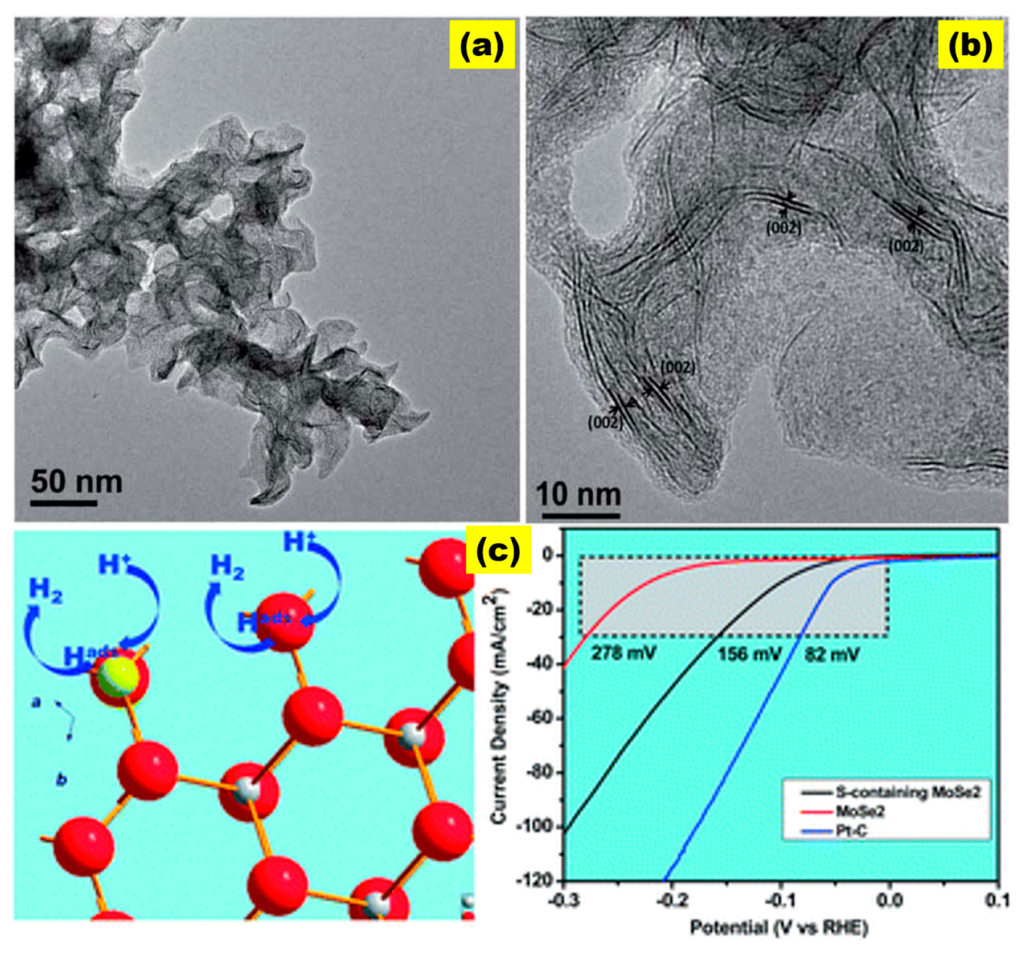 Energies 16 01669 g009 550
