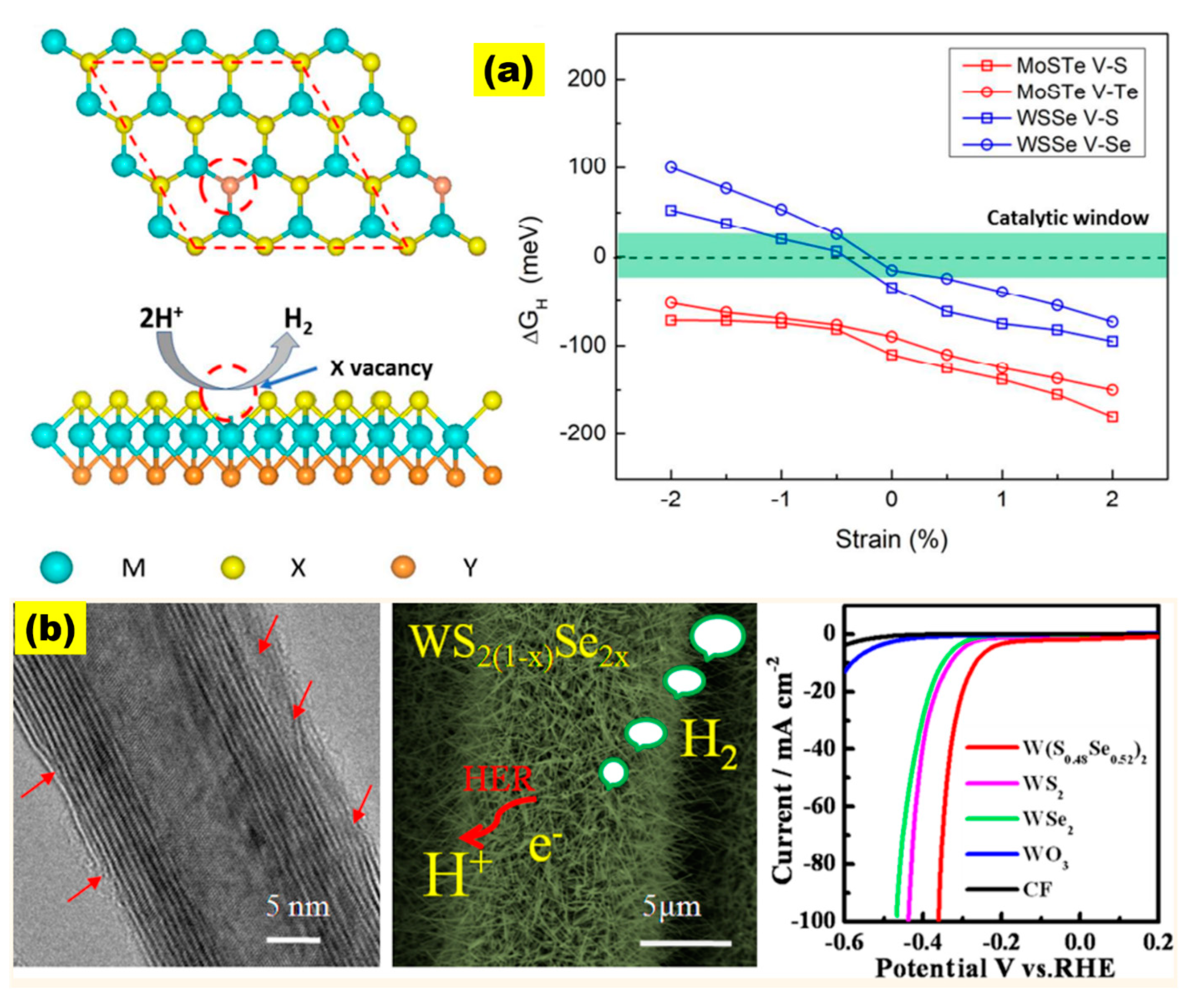 Energies 16 01669 g010 550