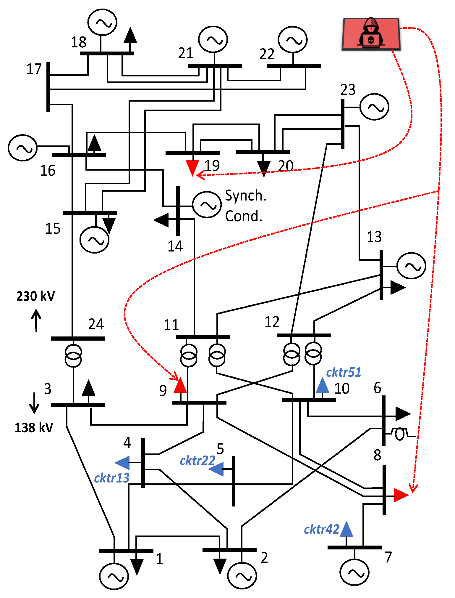 Energies 16 01670 g004