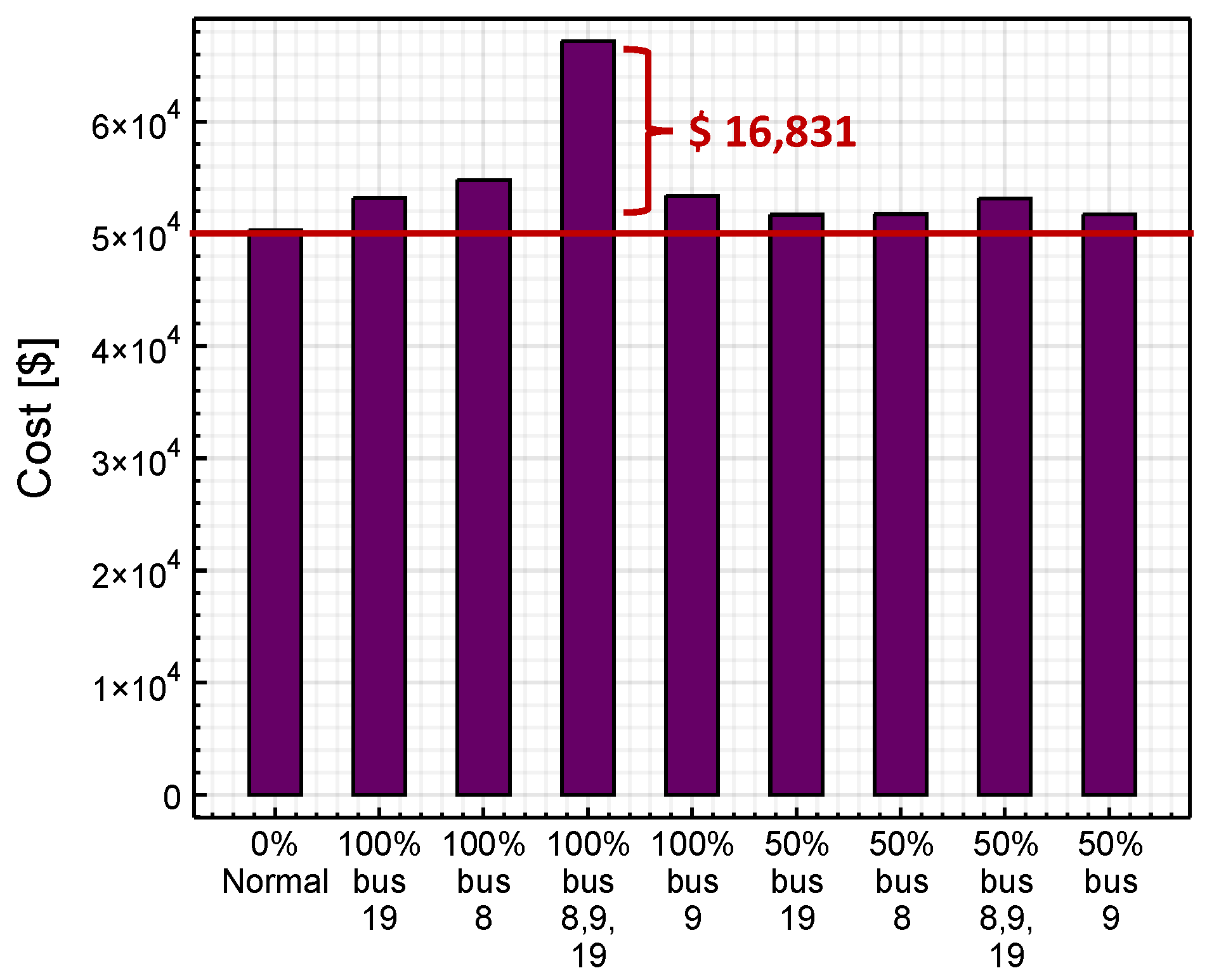 Energies 16 01670 g006