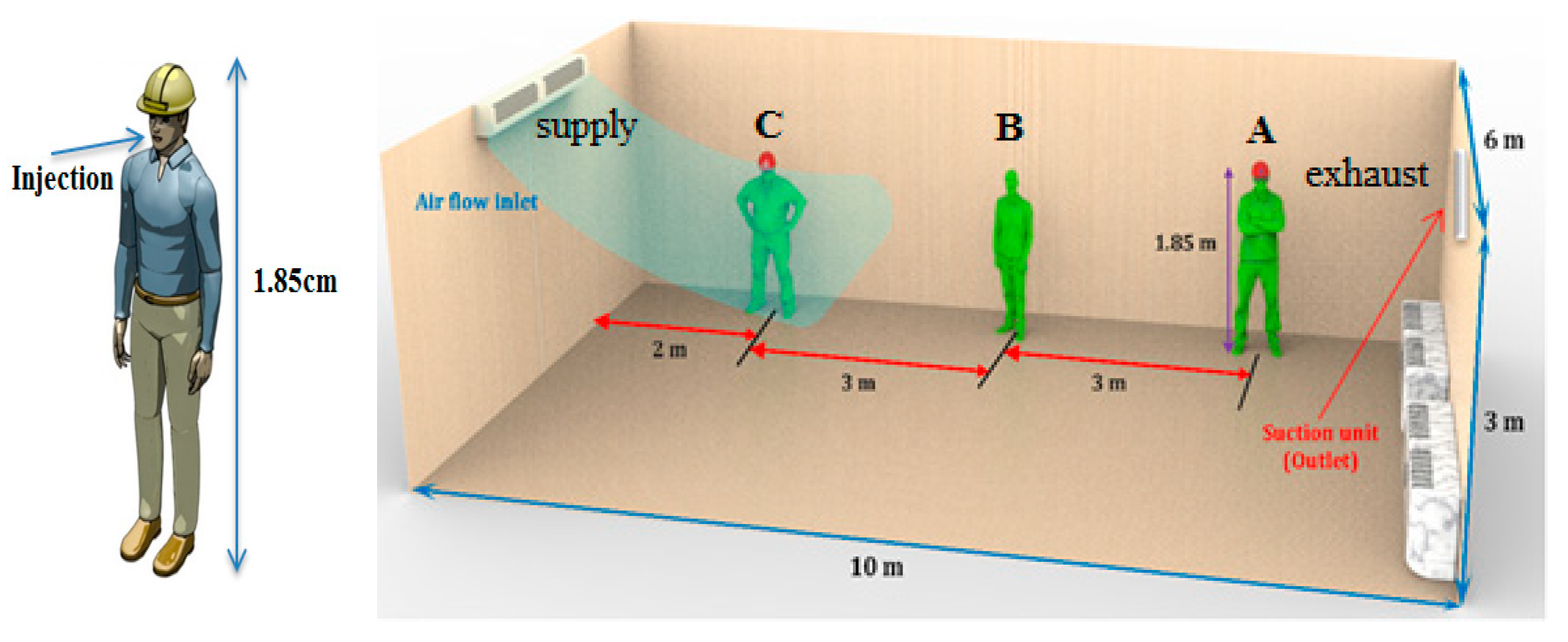 Energies 16 01672 g001 550
