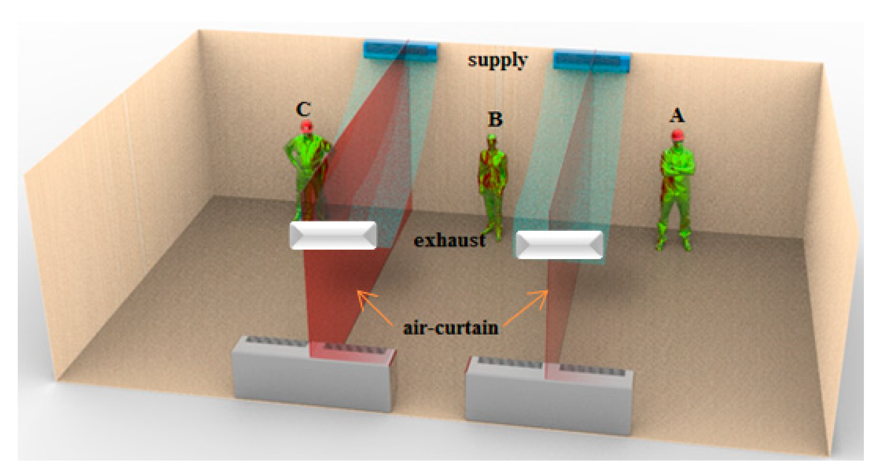 Energies 16 01672 g002 550