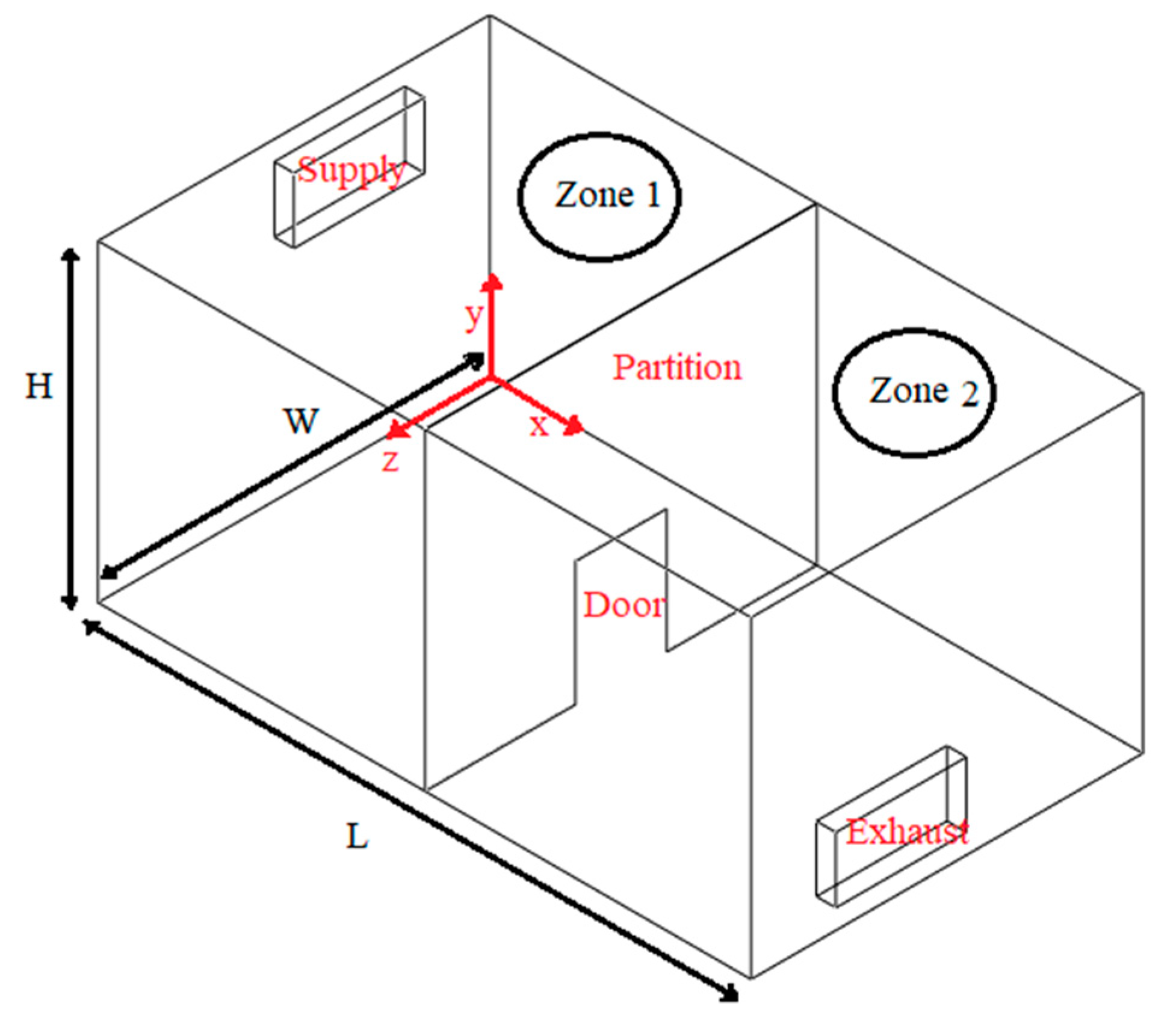 Energies 16 01672 g007 550