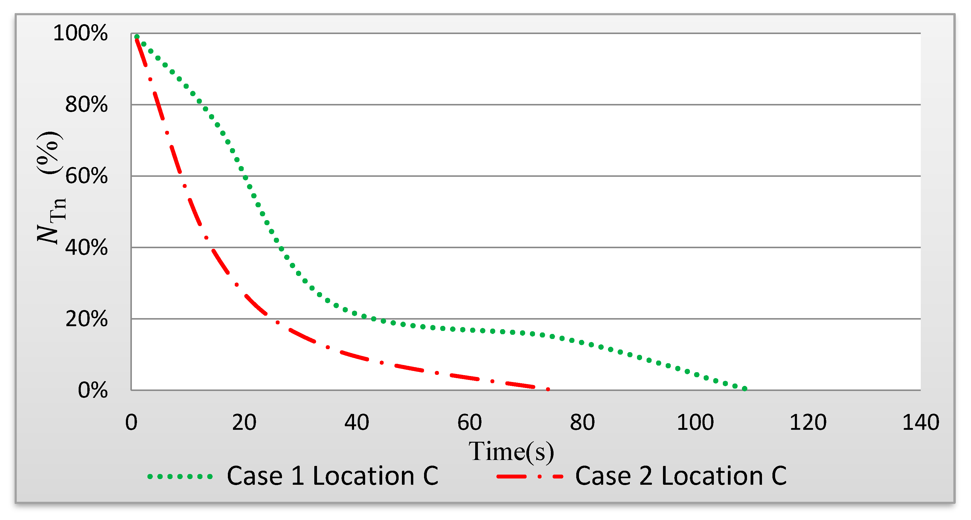 Energies 16 01672 g013 550