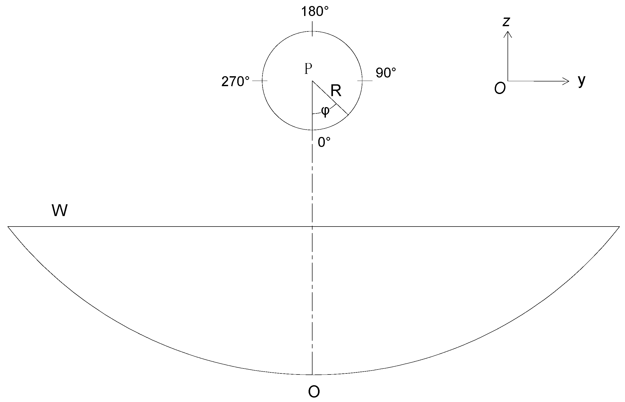 Energies 16 01673 g001