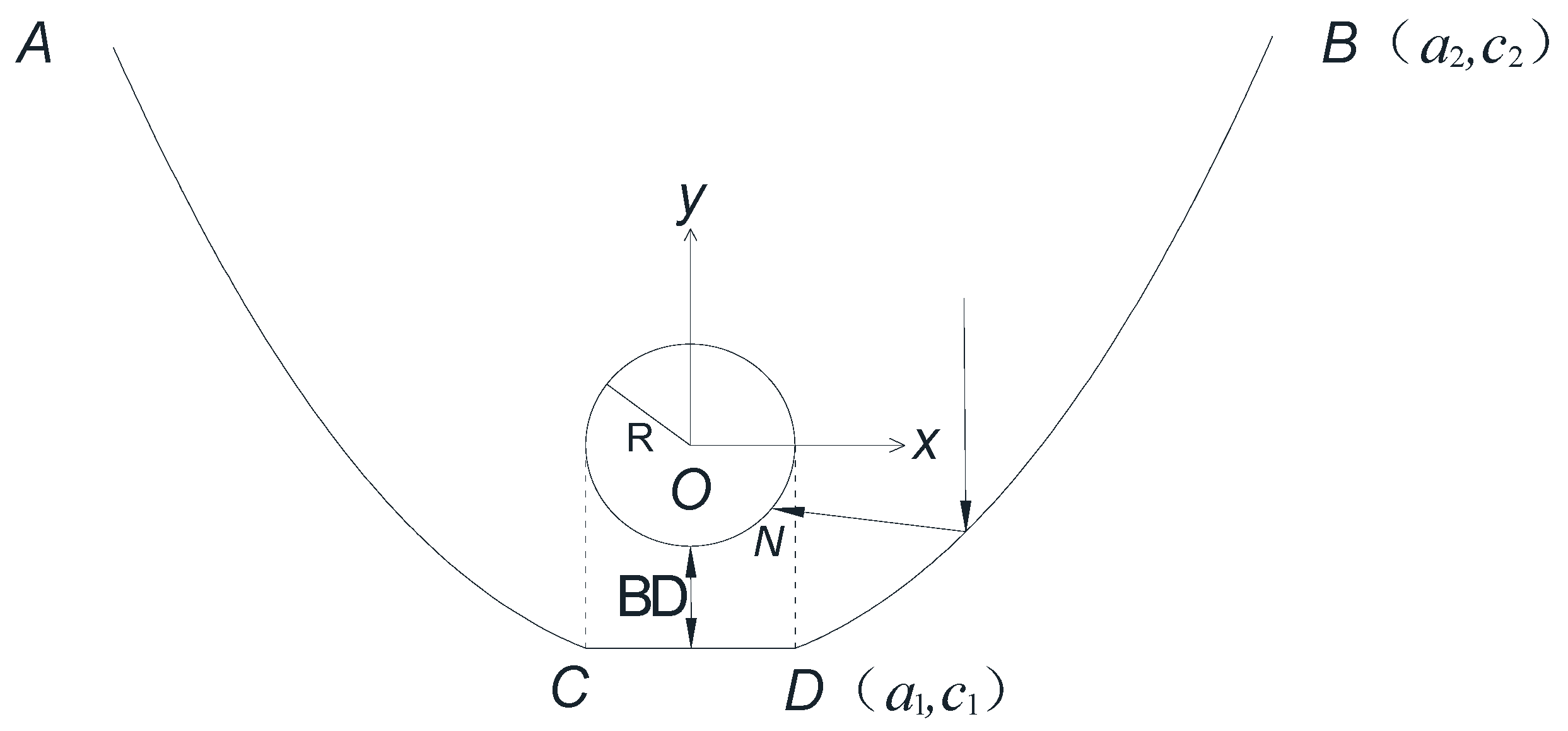 Energies 16 01673 g003