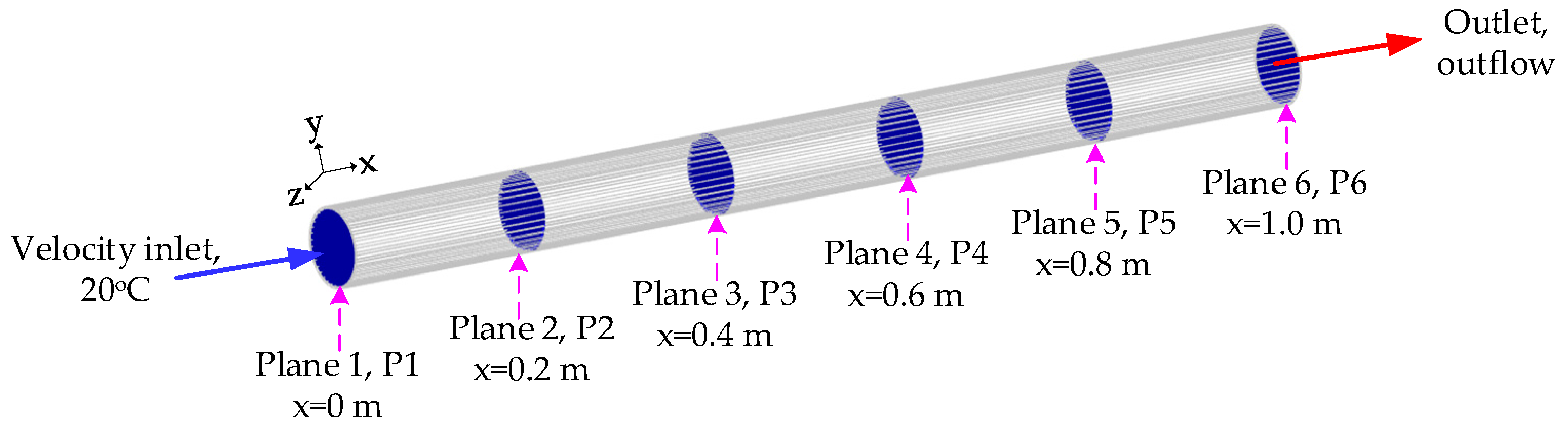 Energies 16 01673 g011