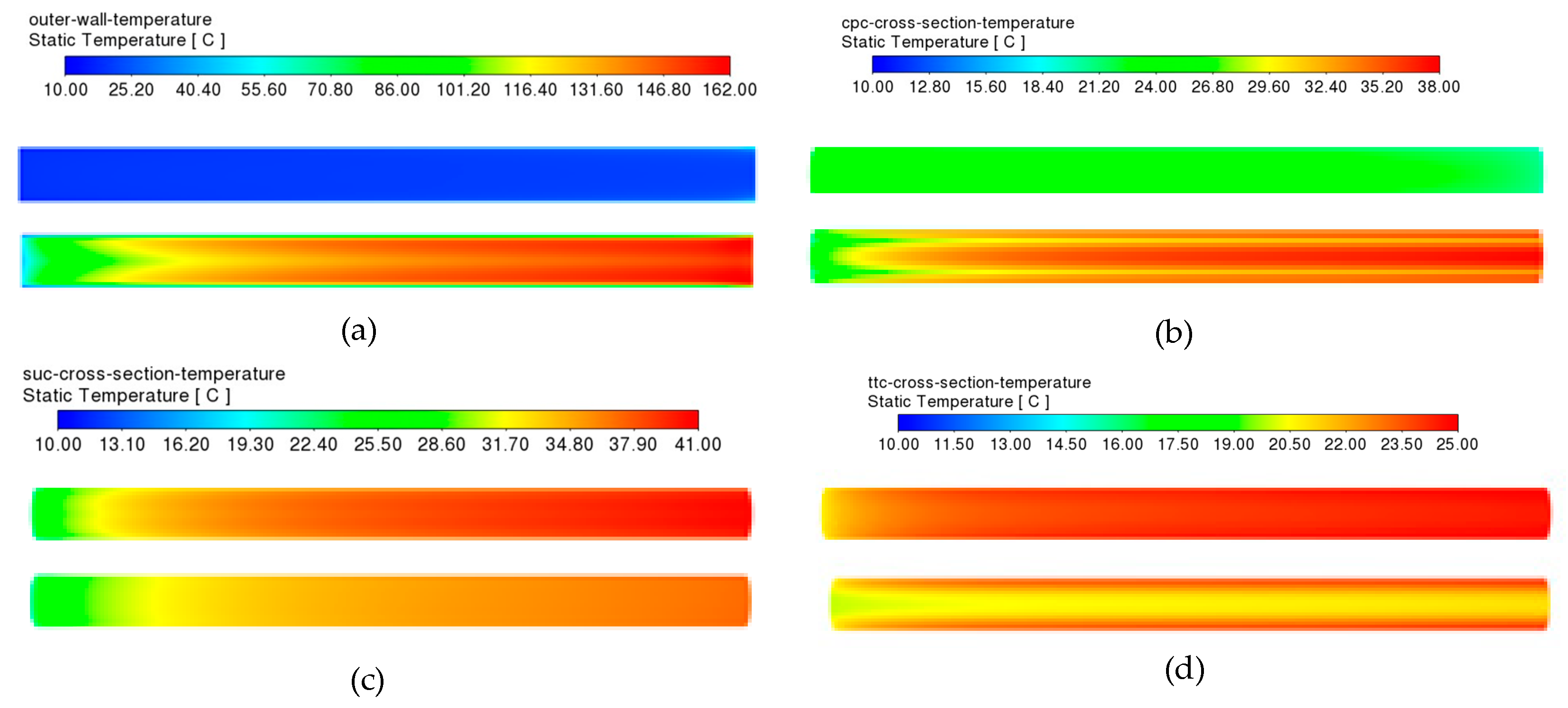 Energies 16 01673 g012