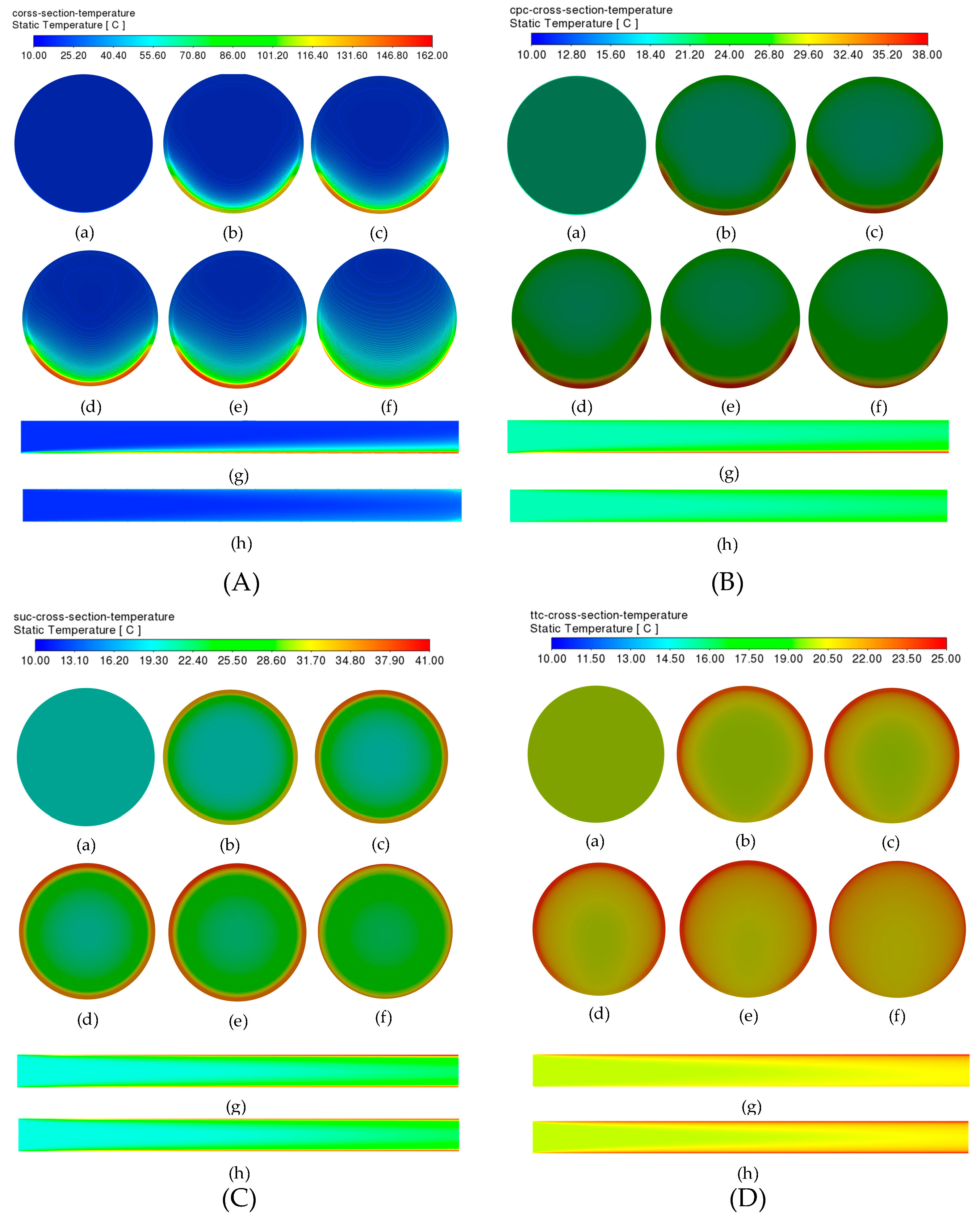 Energies 16 01673 g013