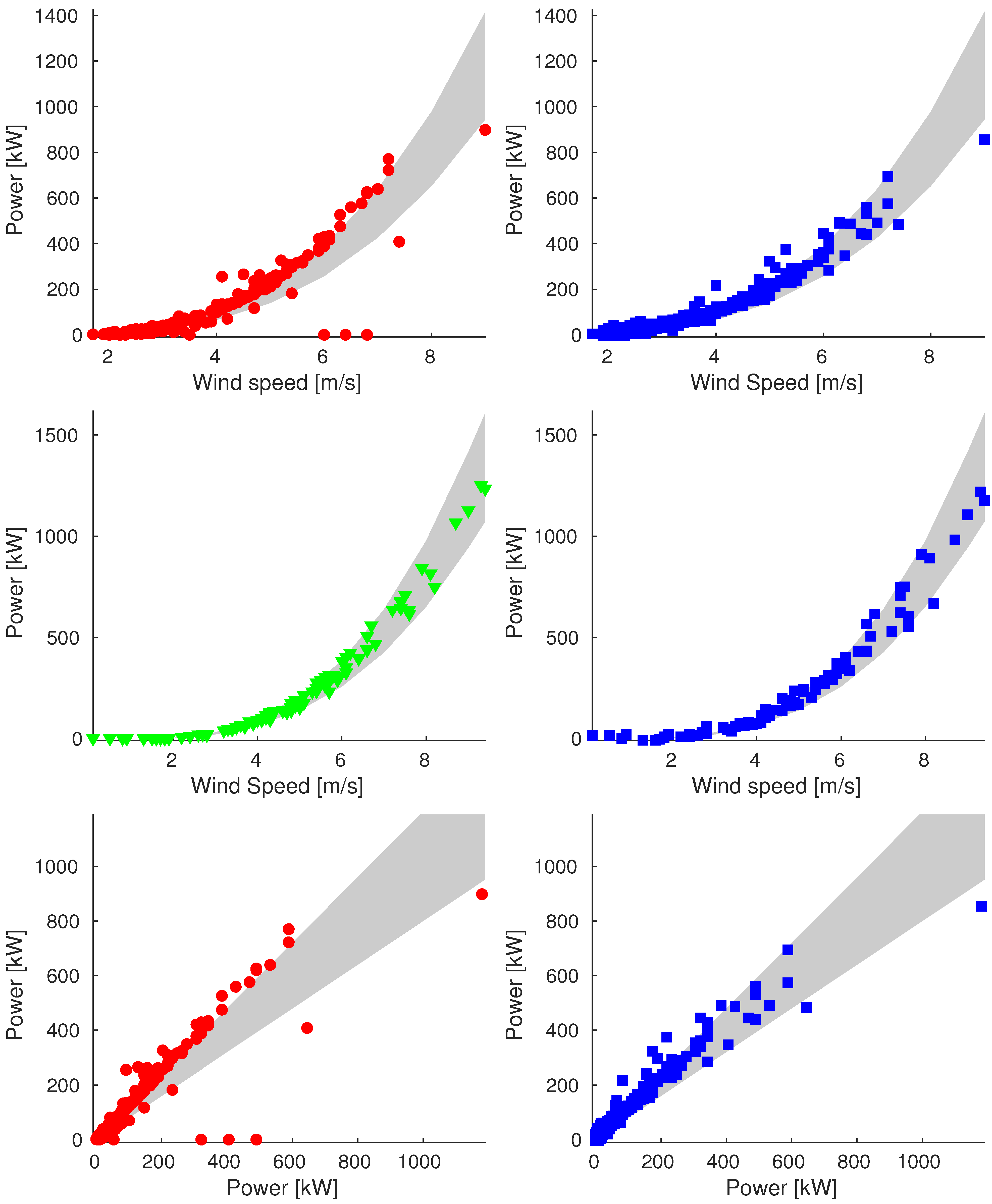 Energies 16 01674 g004
