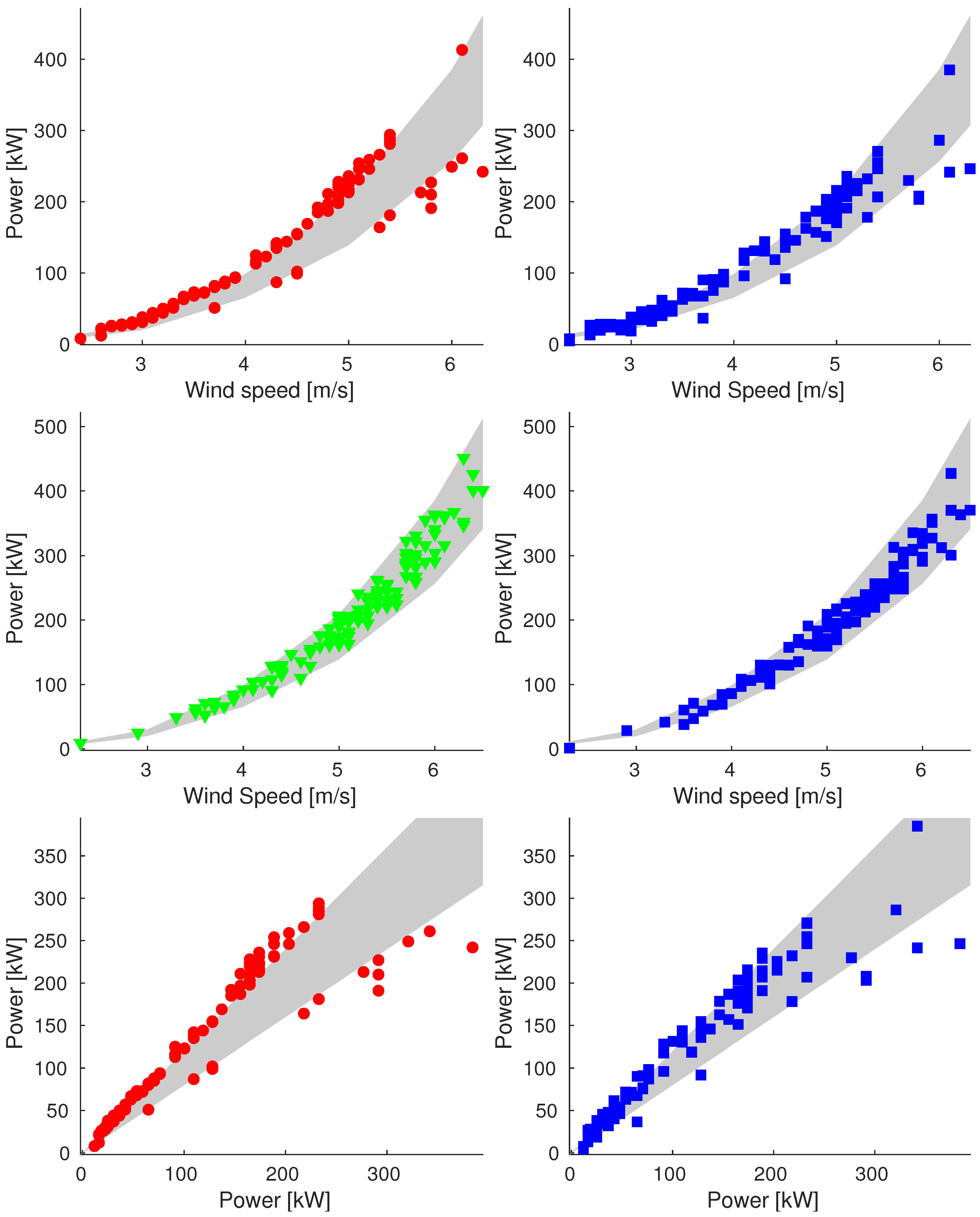 Energies 16 01674 g005