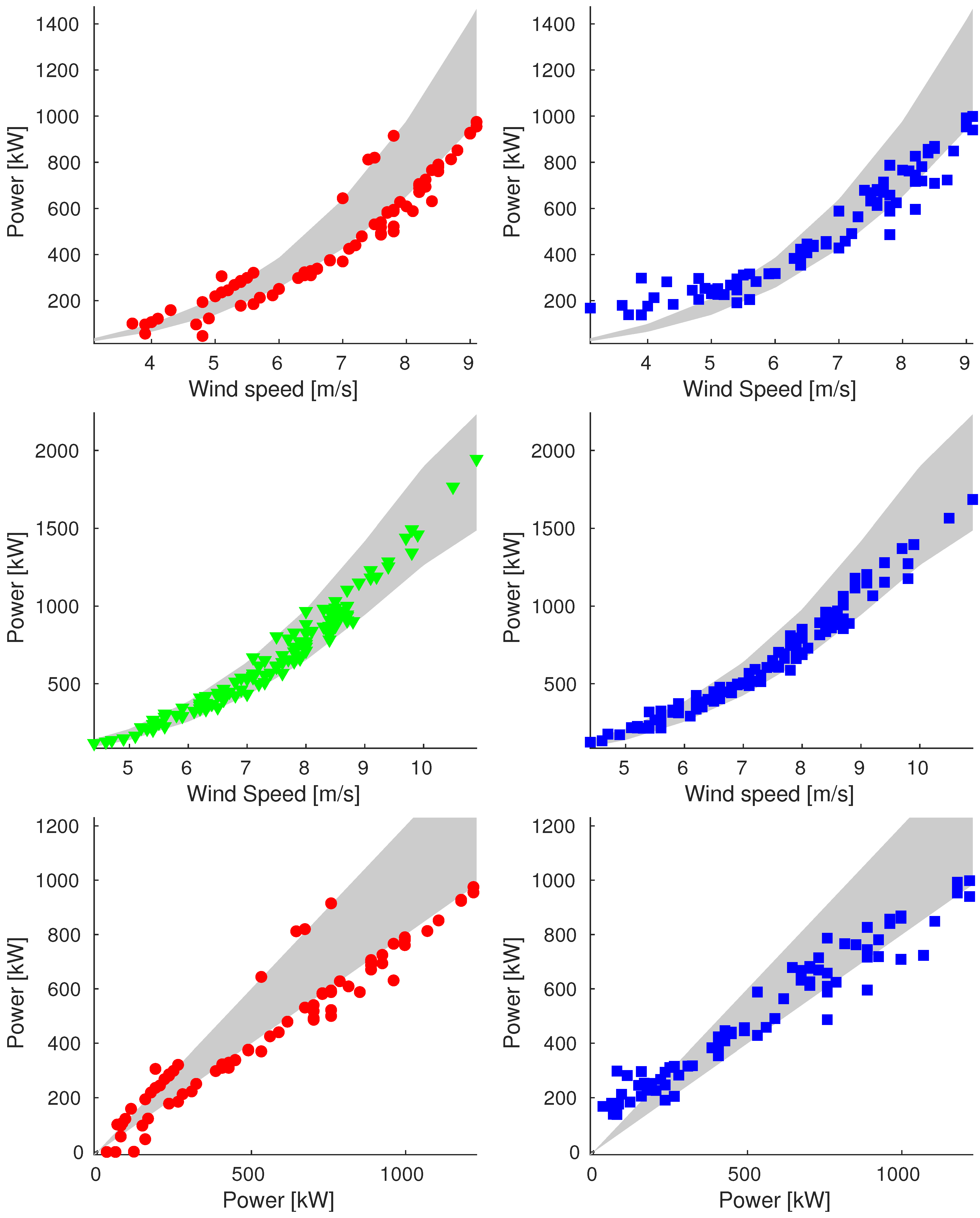 Energies 16 01674 g006