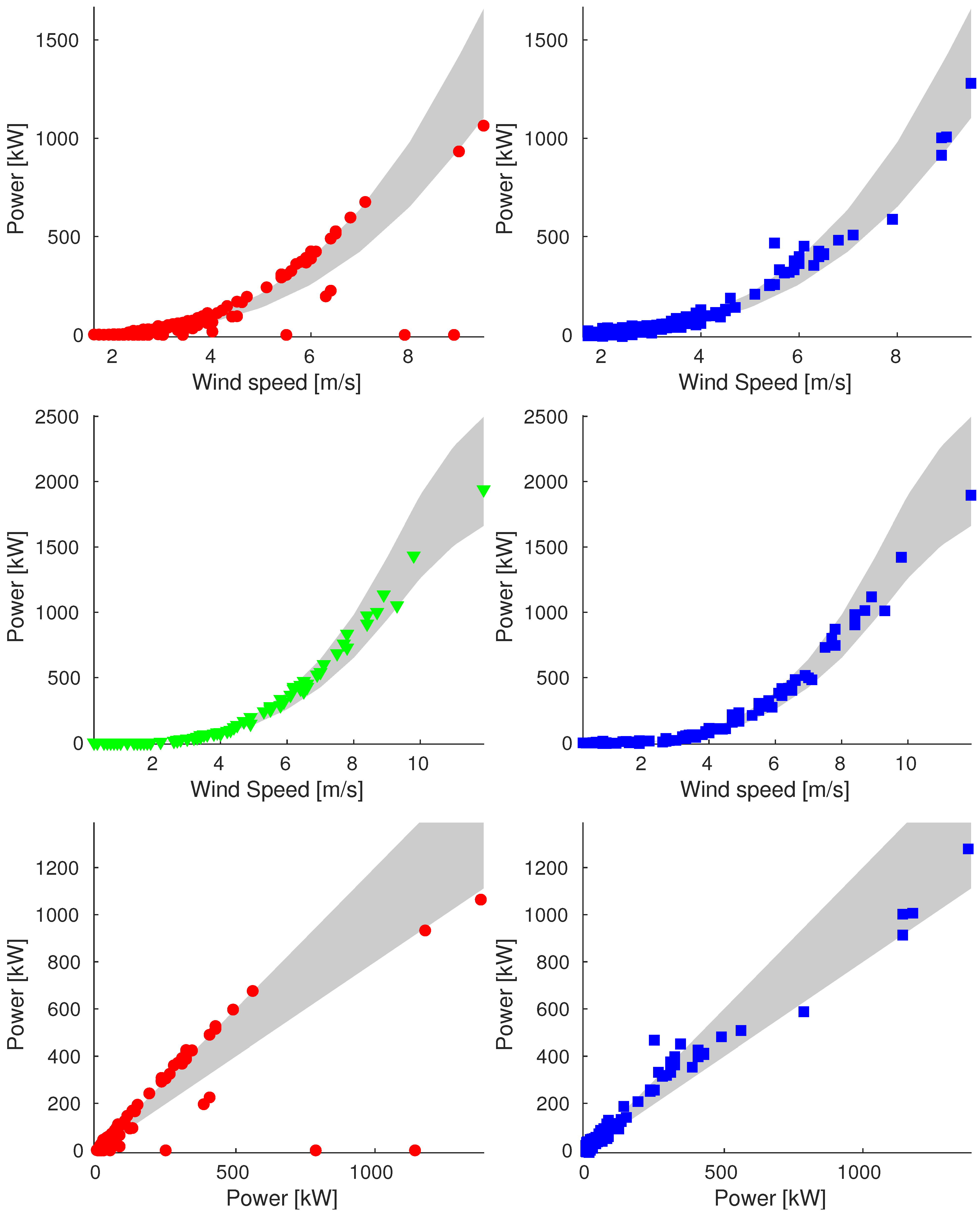 Energies 16 01674 g0a1